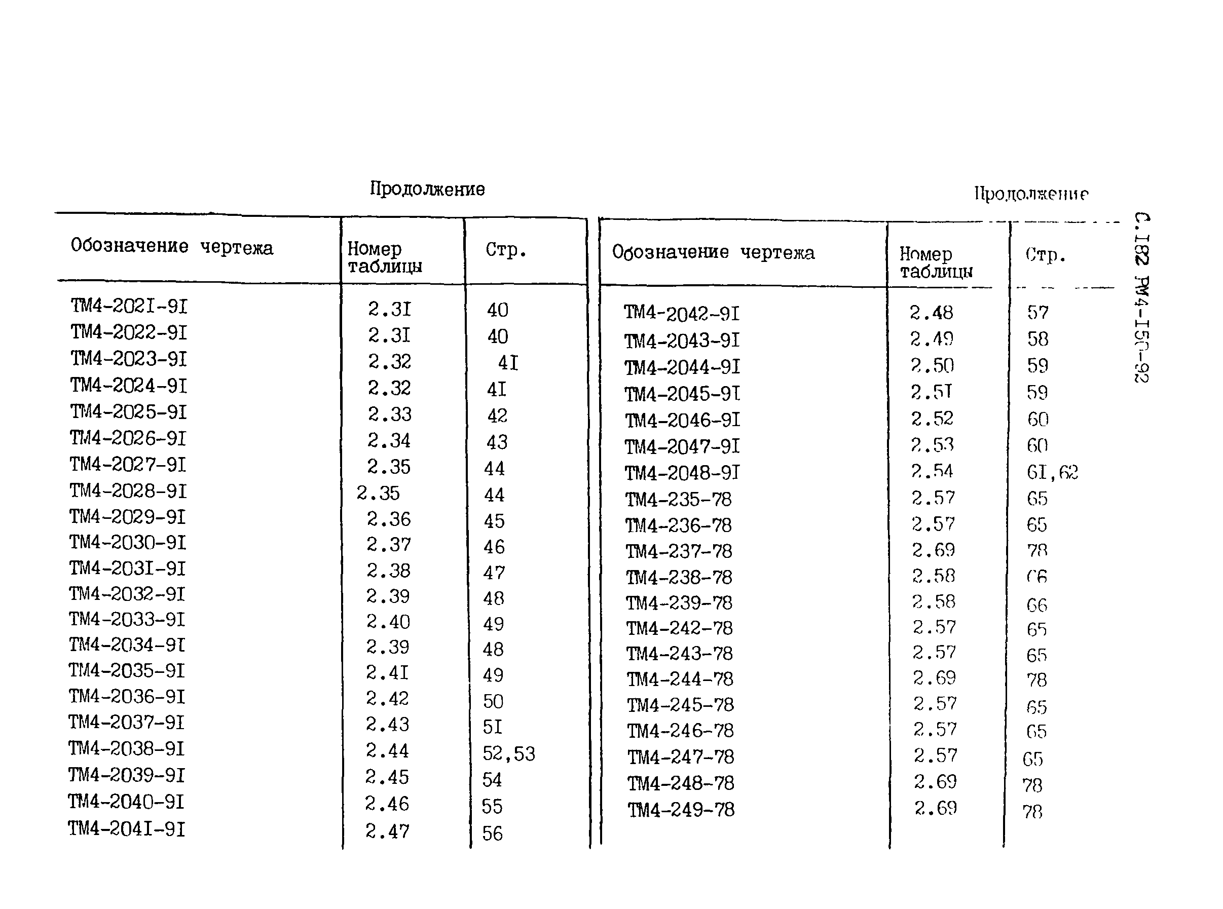 РМ 4-150-92