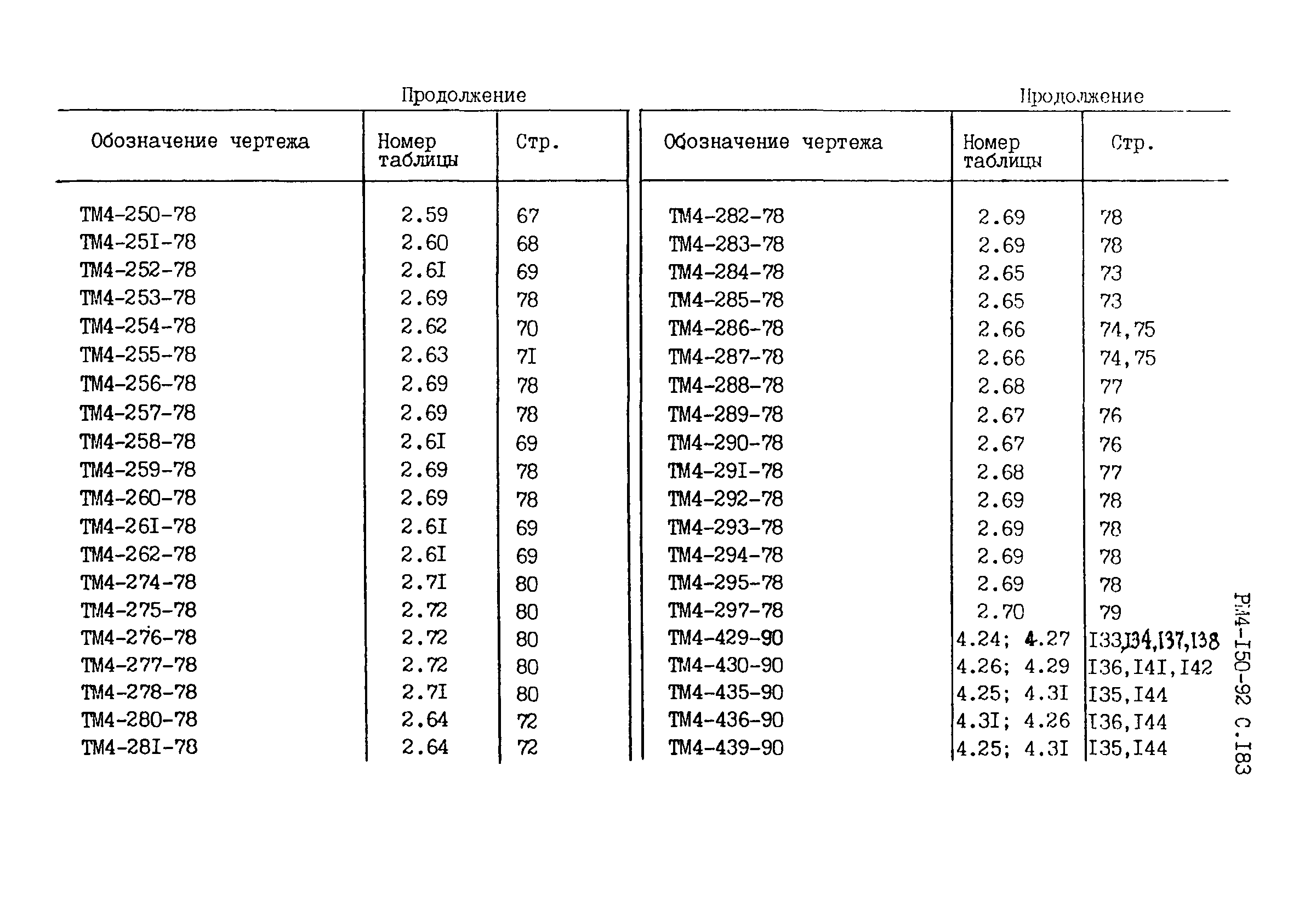 РМ 4-150-92