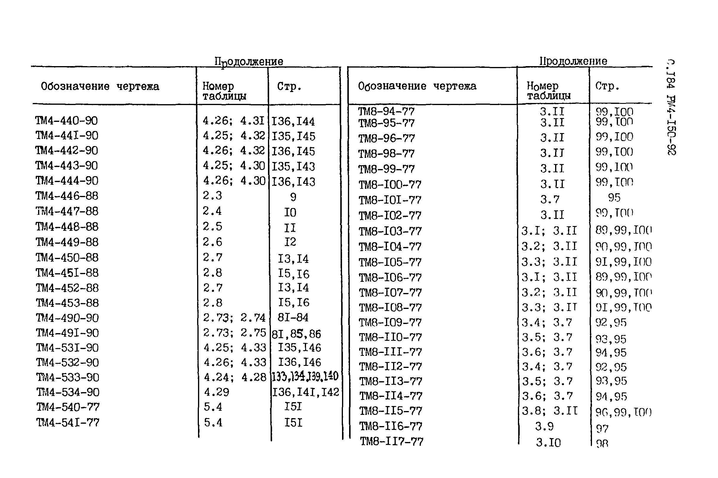 РМ 4-150-92