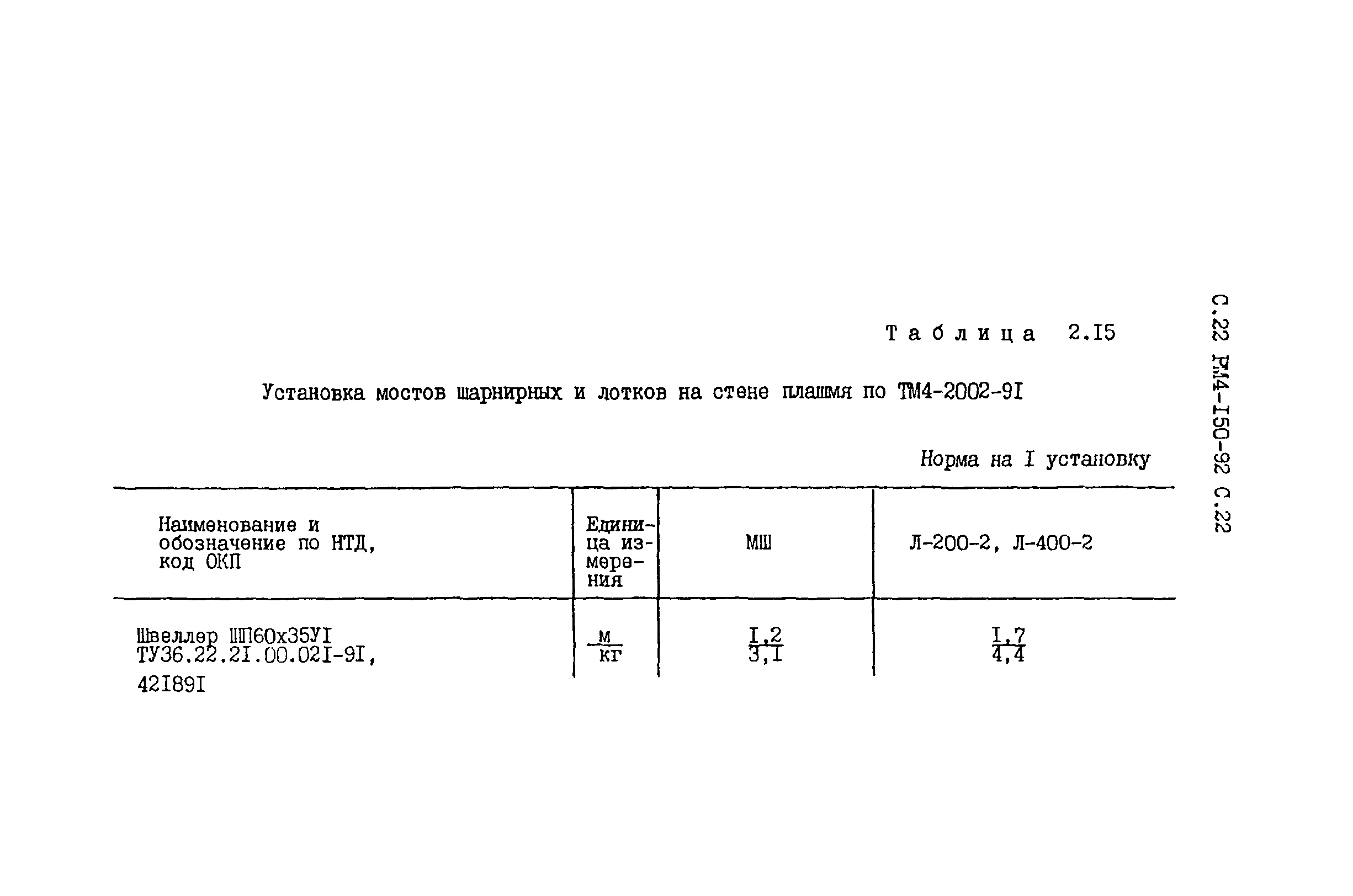 РМ 4-150-92