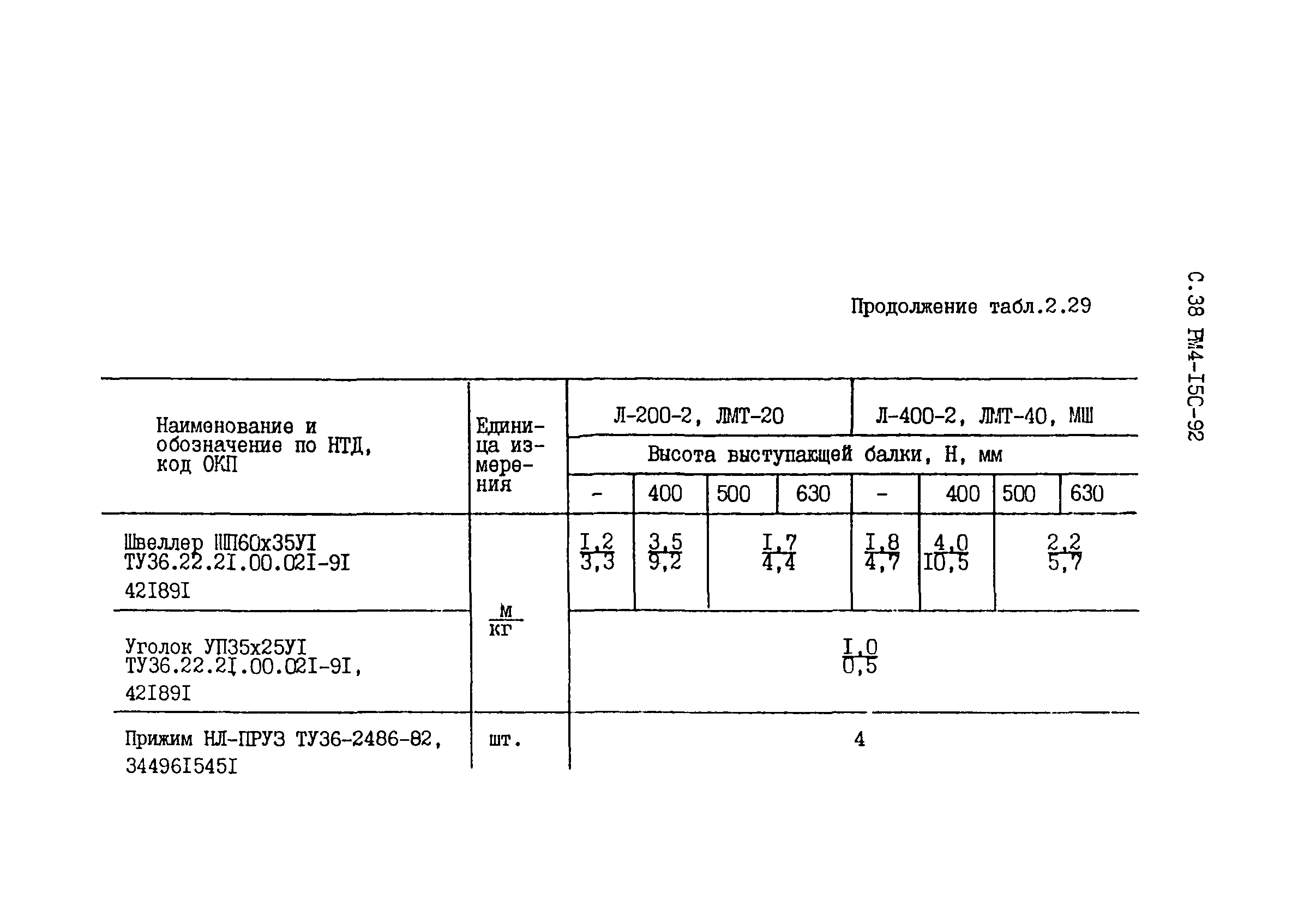 РМ 4-150-92