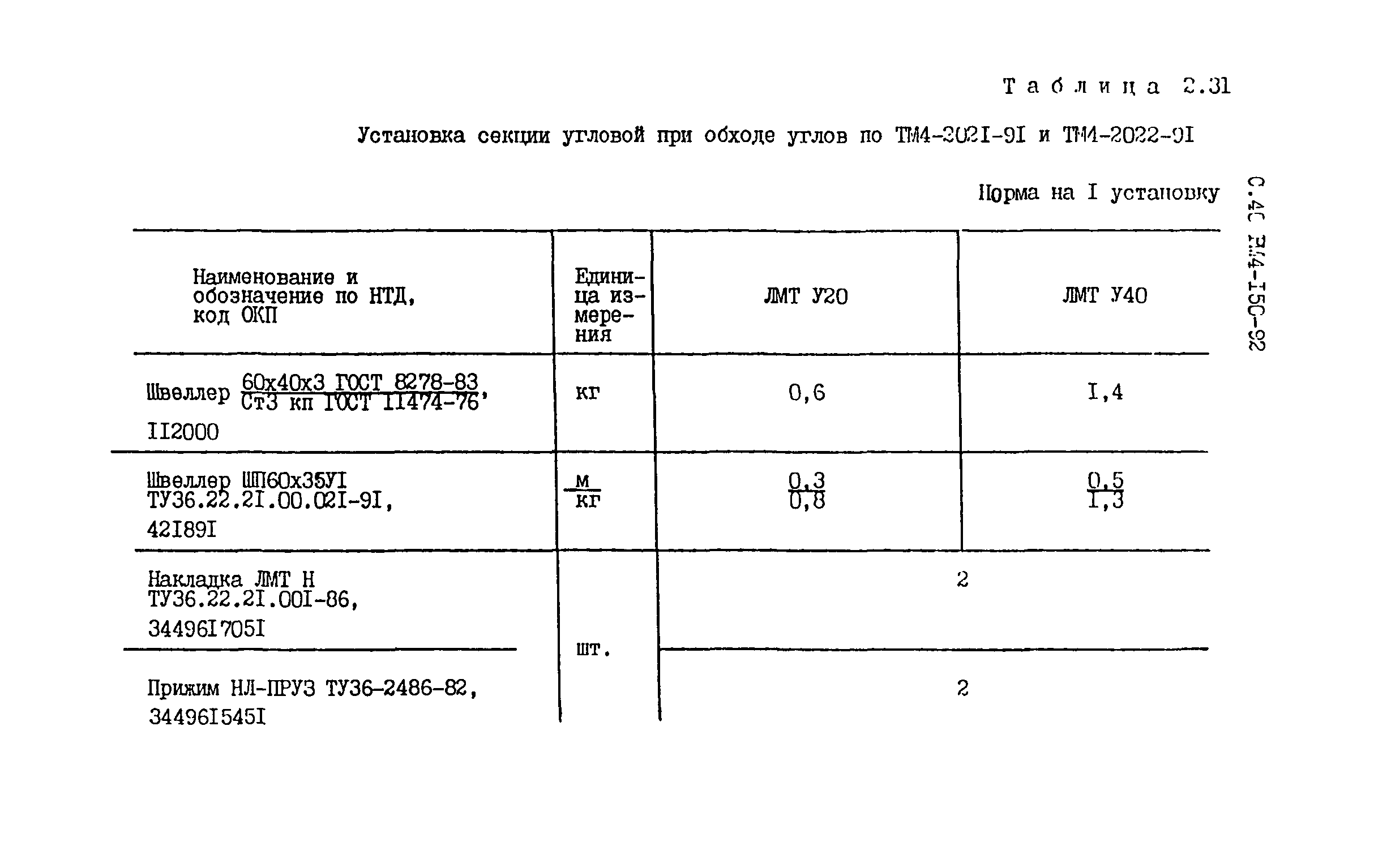 РМ 4-150-92