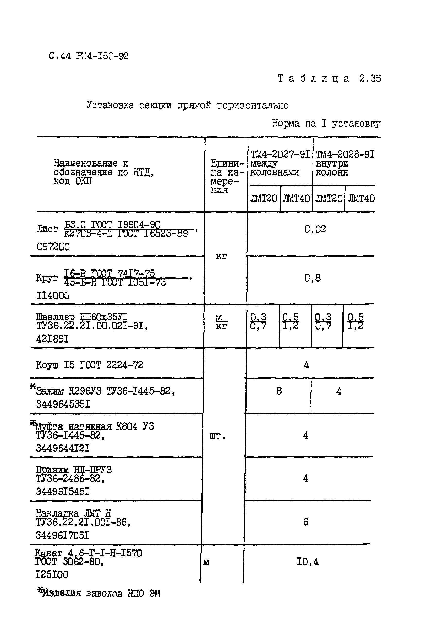 РМ 4-150-92