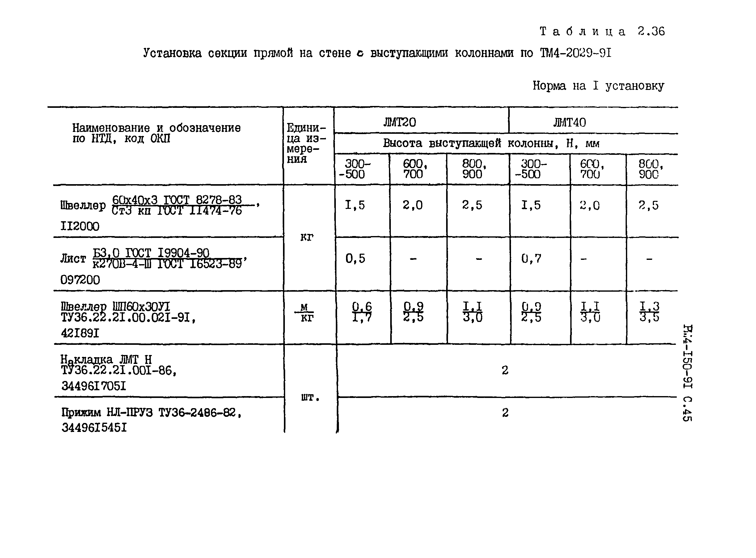 РМ 4-150-92