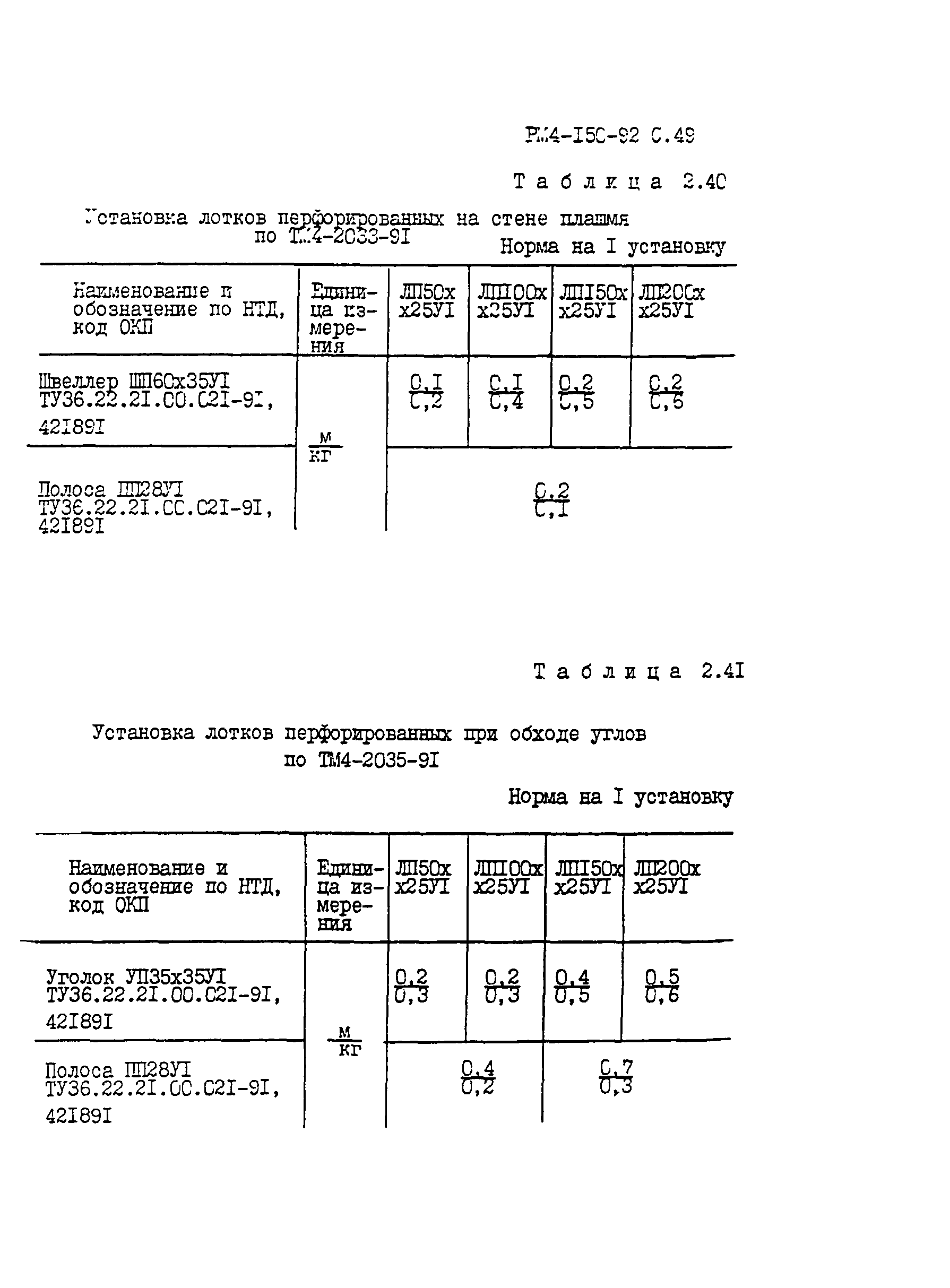 РМ 4-150-92