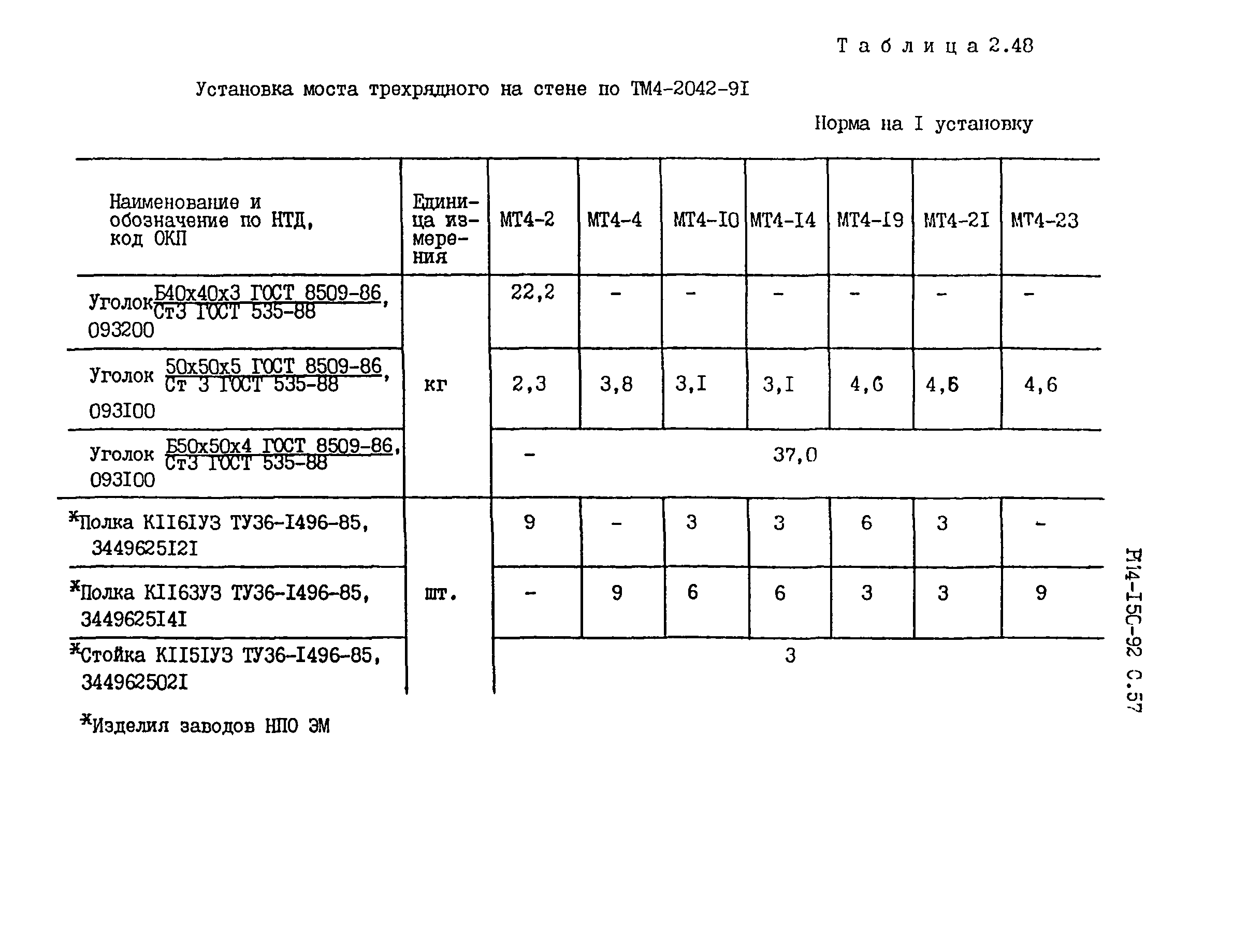 РМ 4-150-92