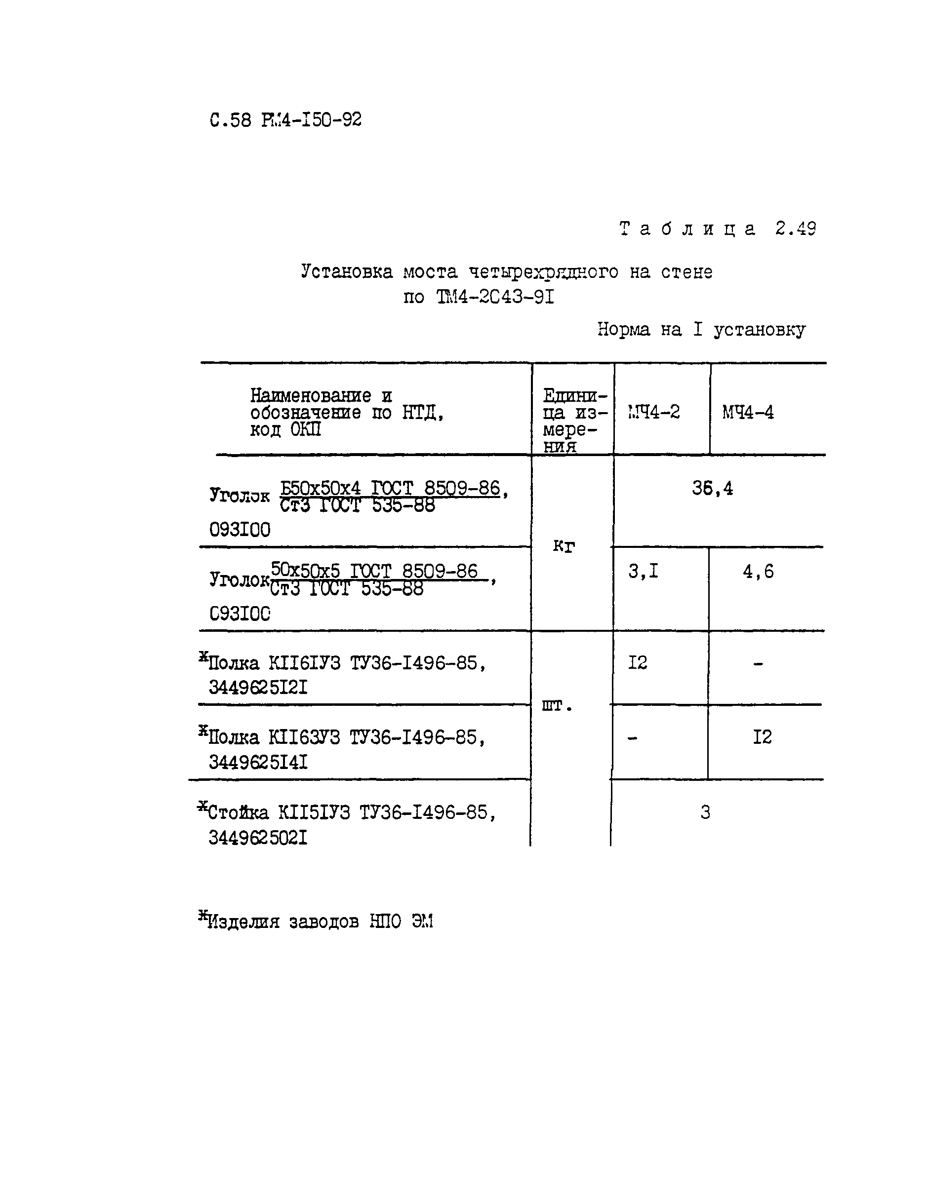 РМ 4-150-92