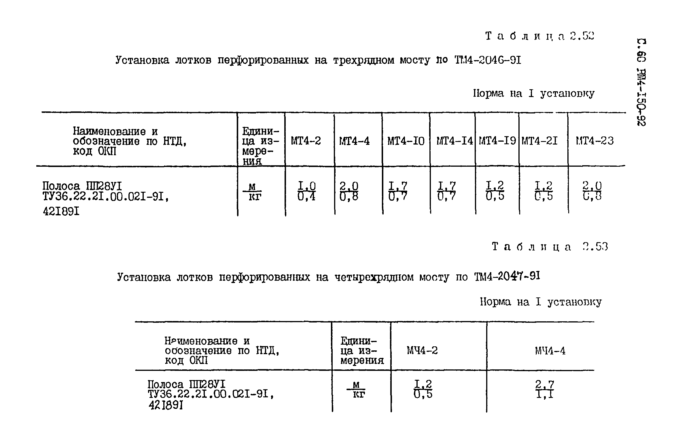 РМ 4-150-92