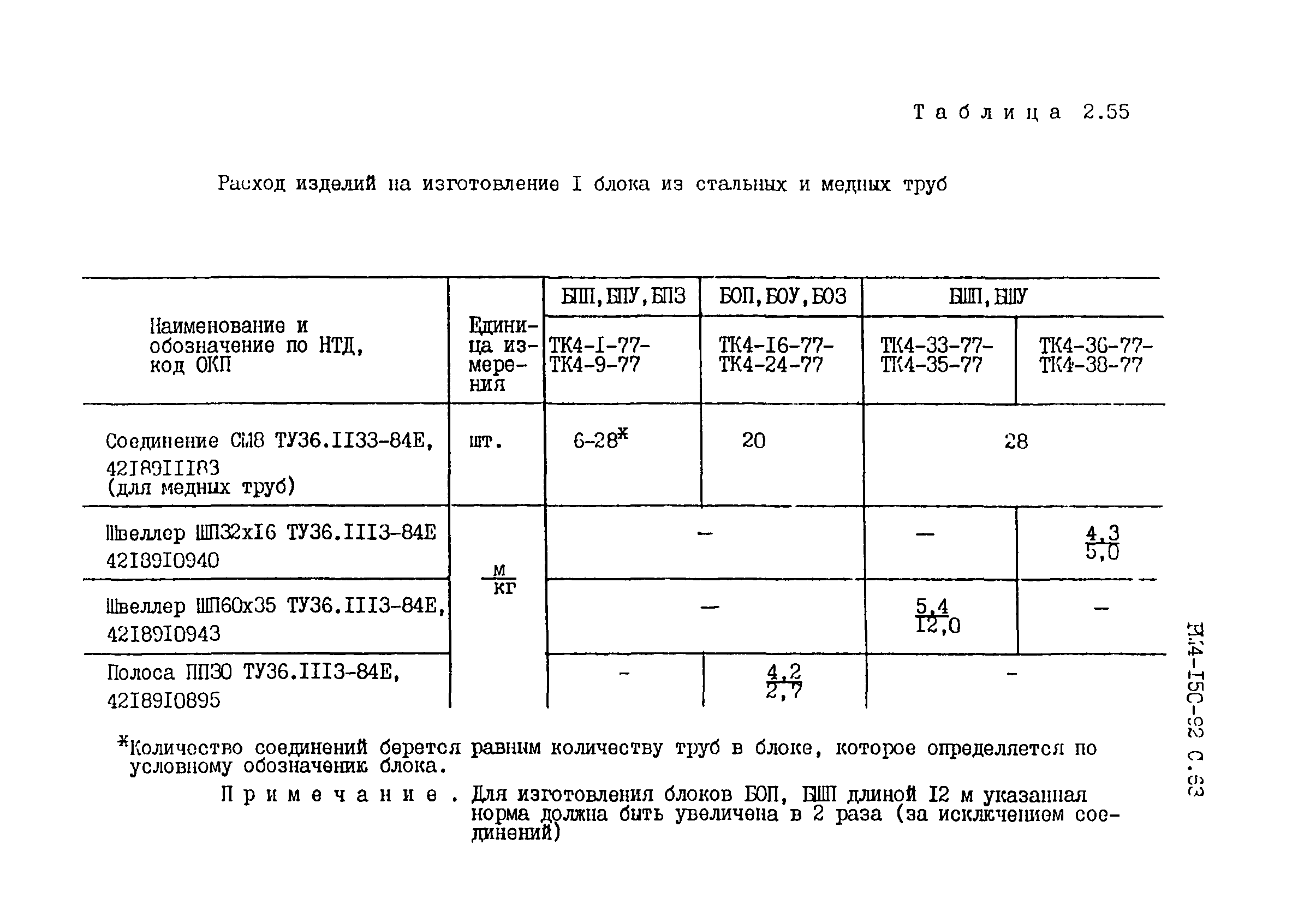 РМ 4-150-92