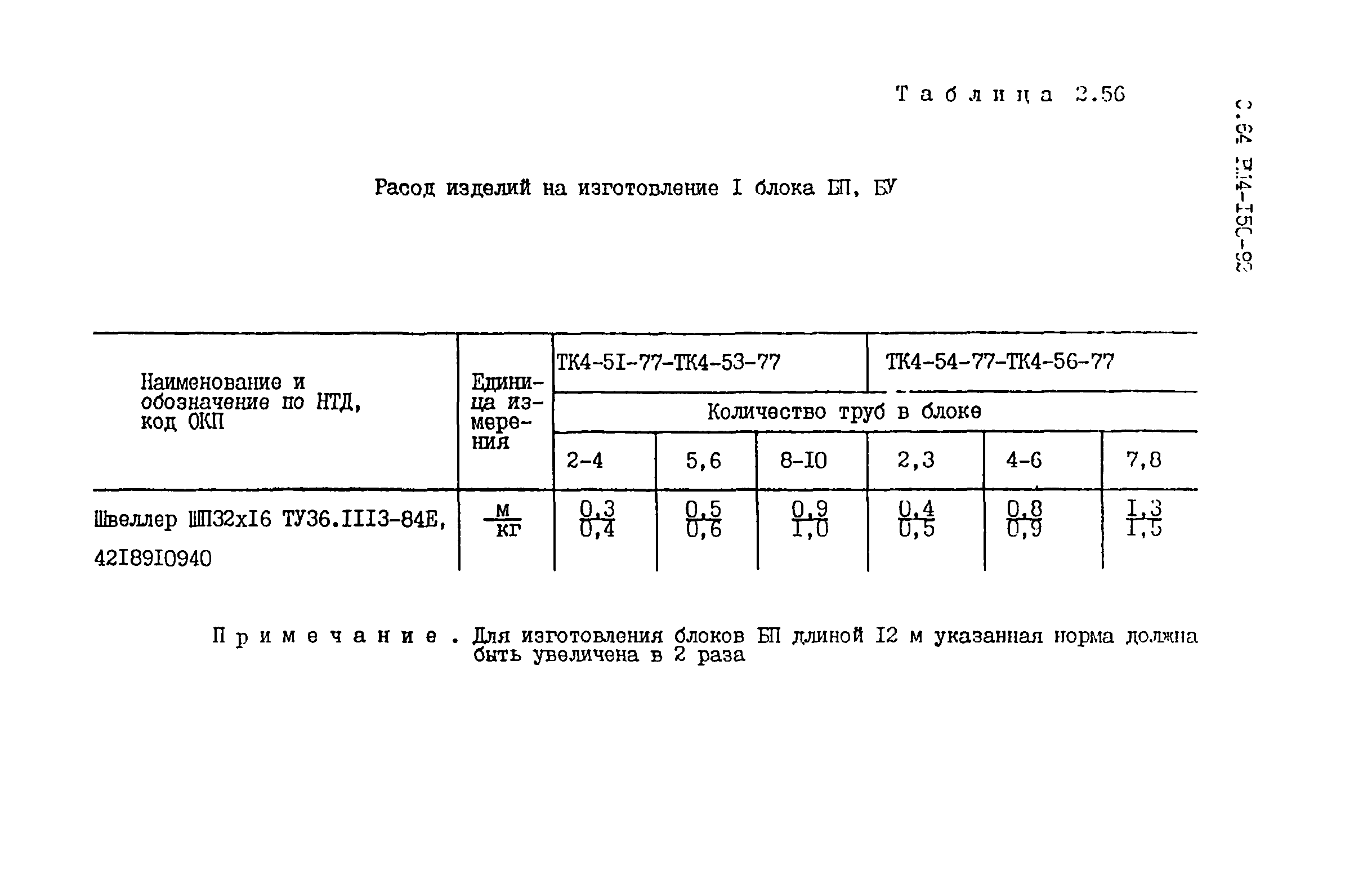 РМ 4-150-92