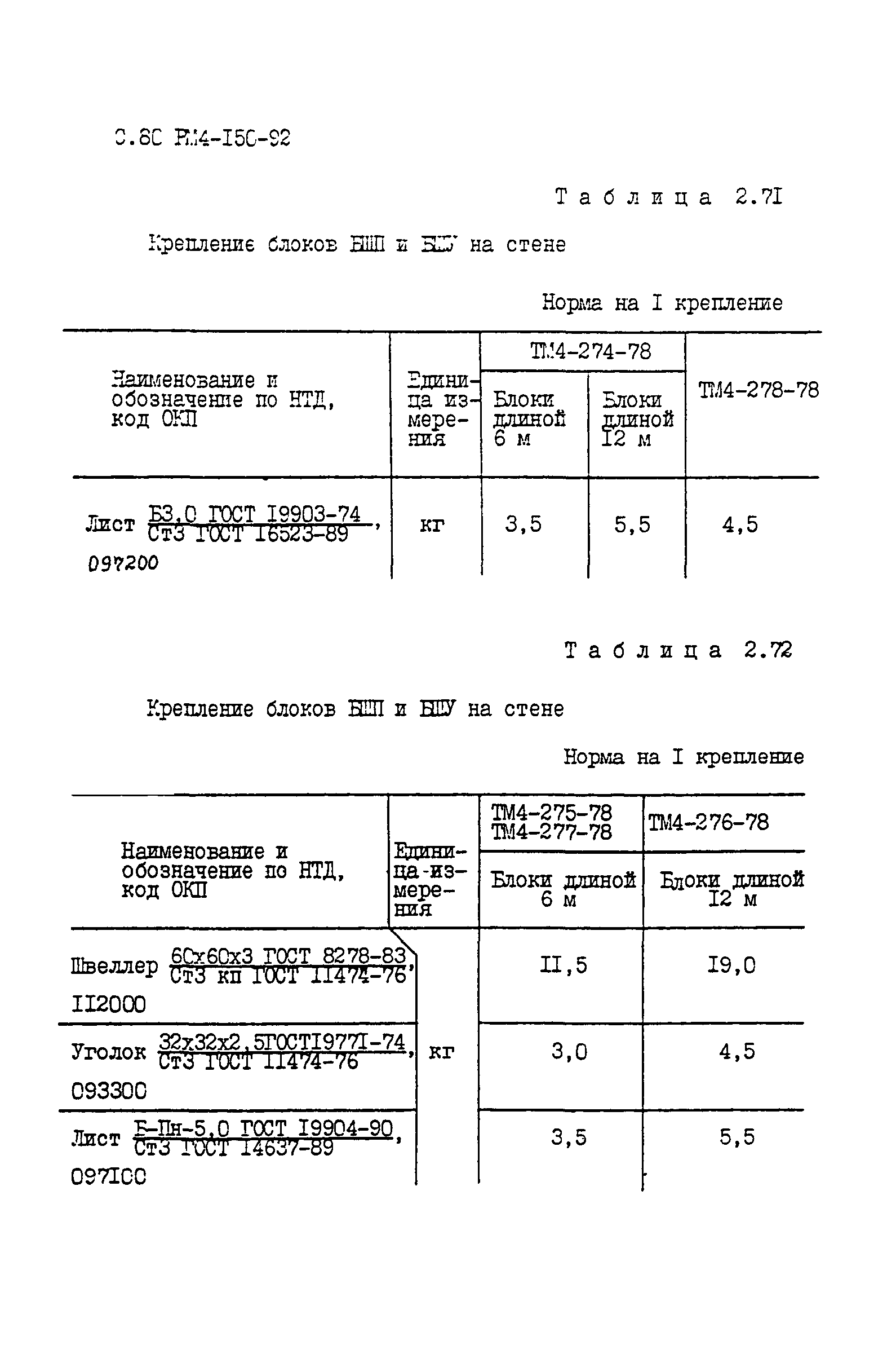 РМ 4-150-92