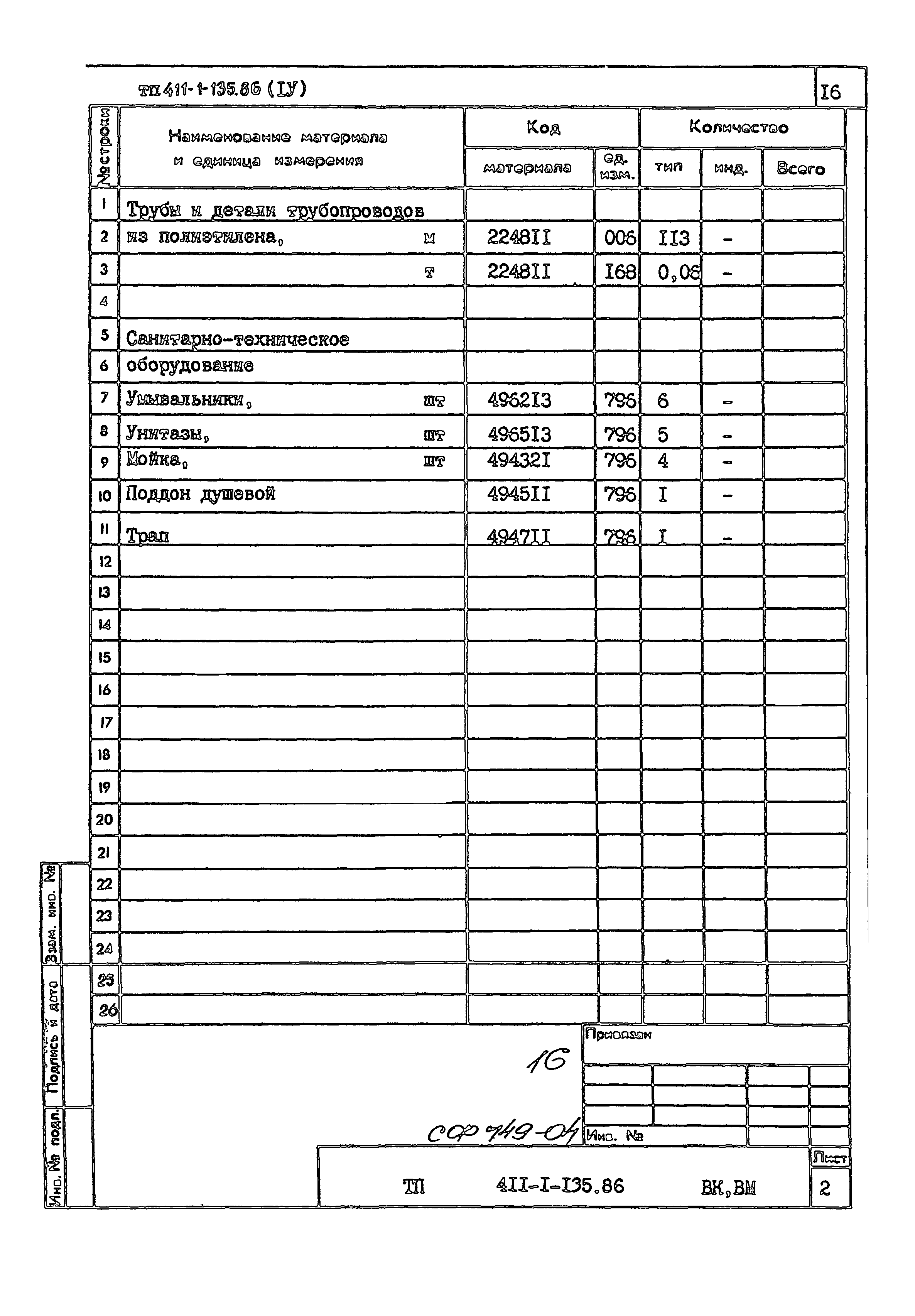 Типовой проект 411-1-135.86