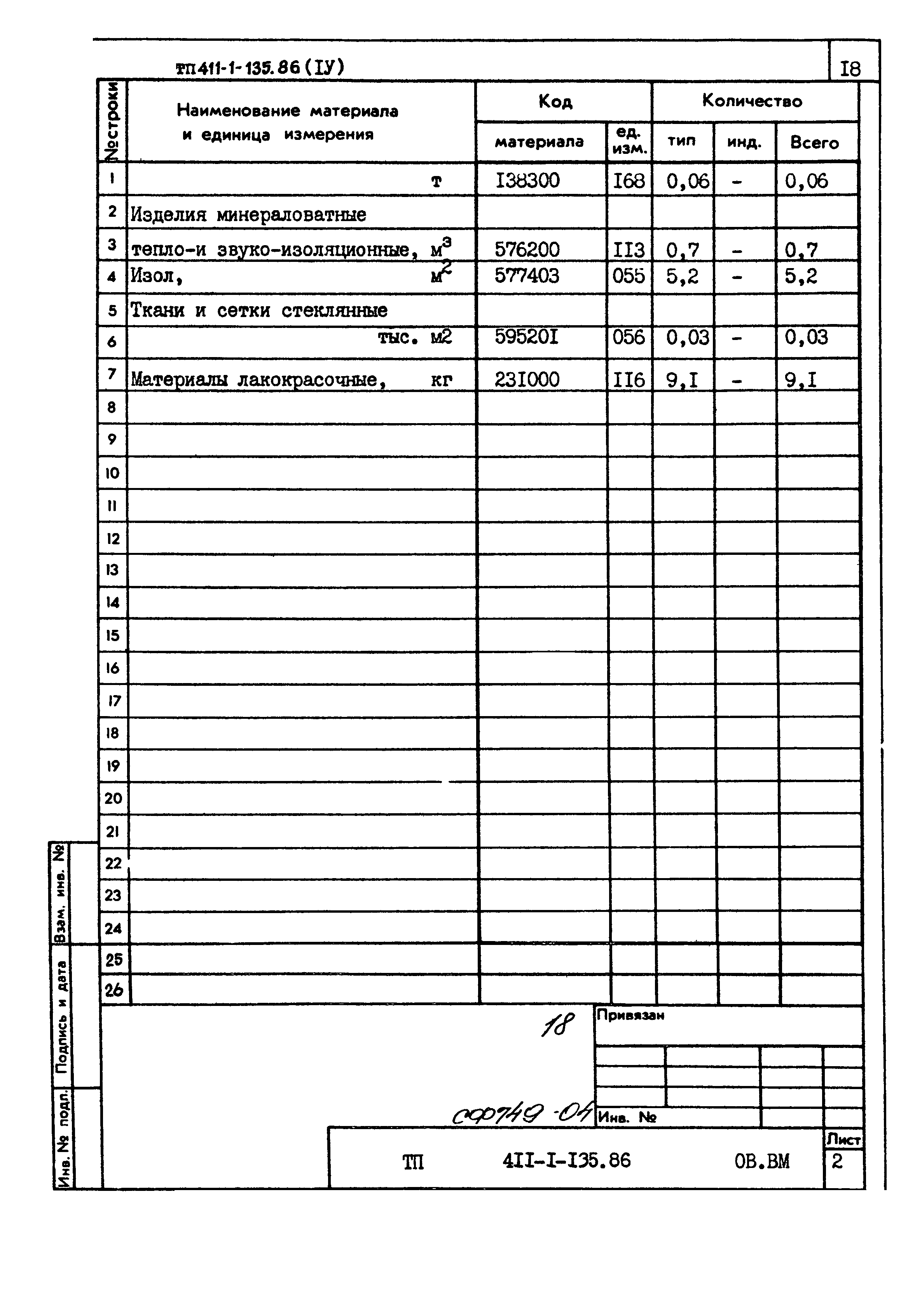Типовой проект 411-1-135.86