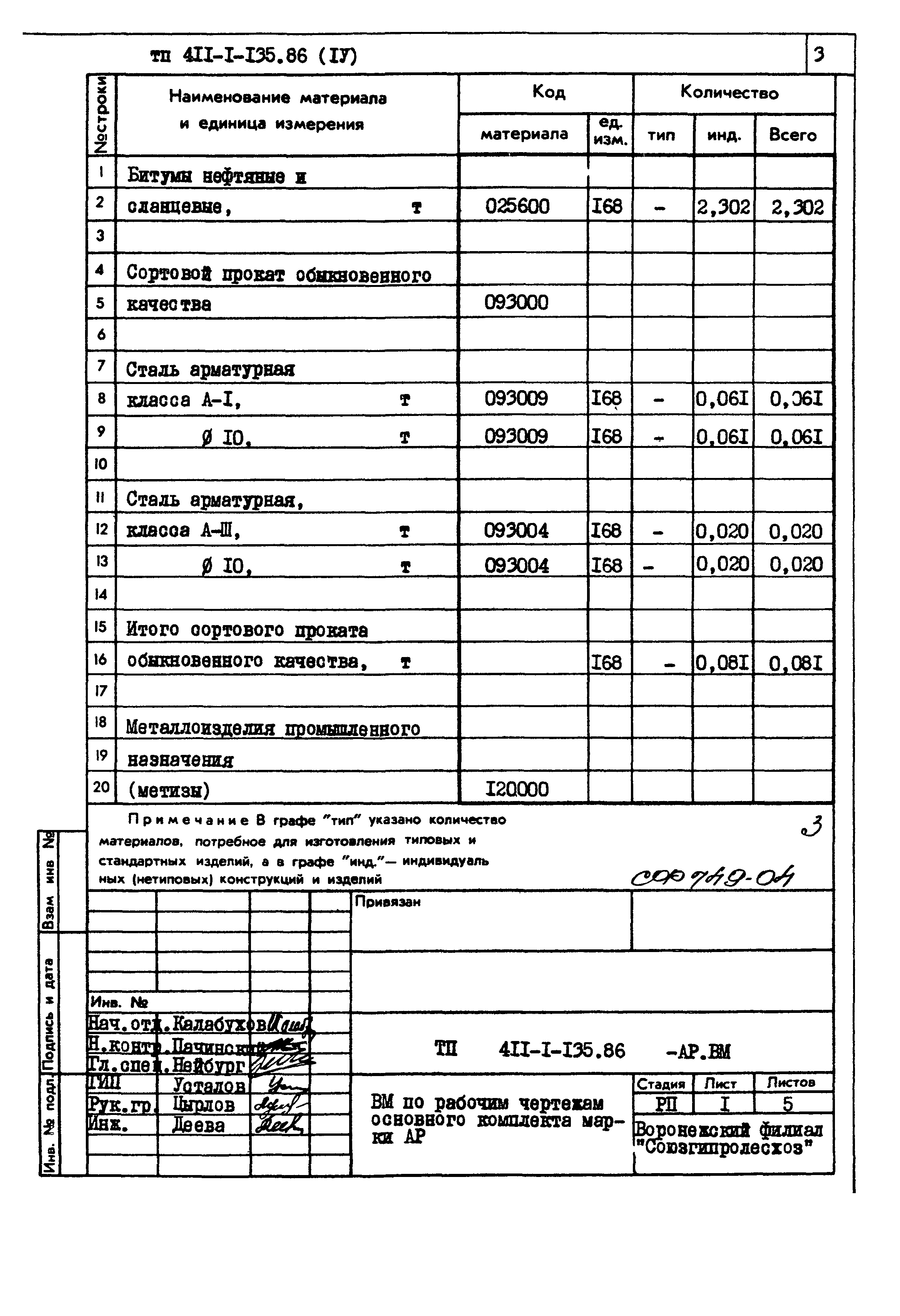 Типовой проект 411-1-135.86