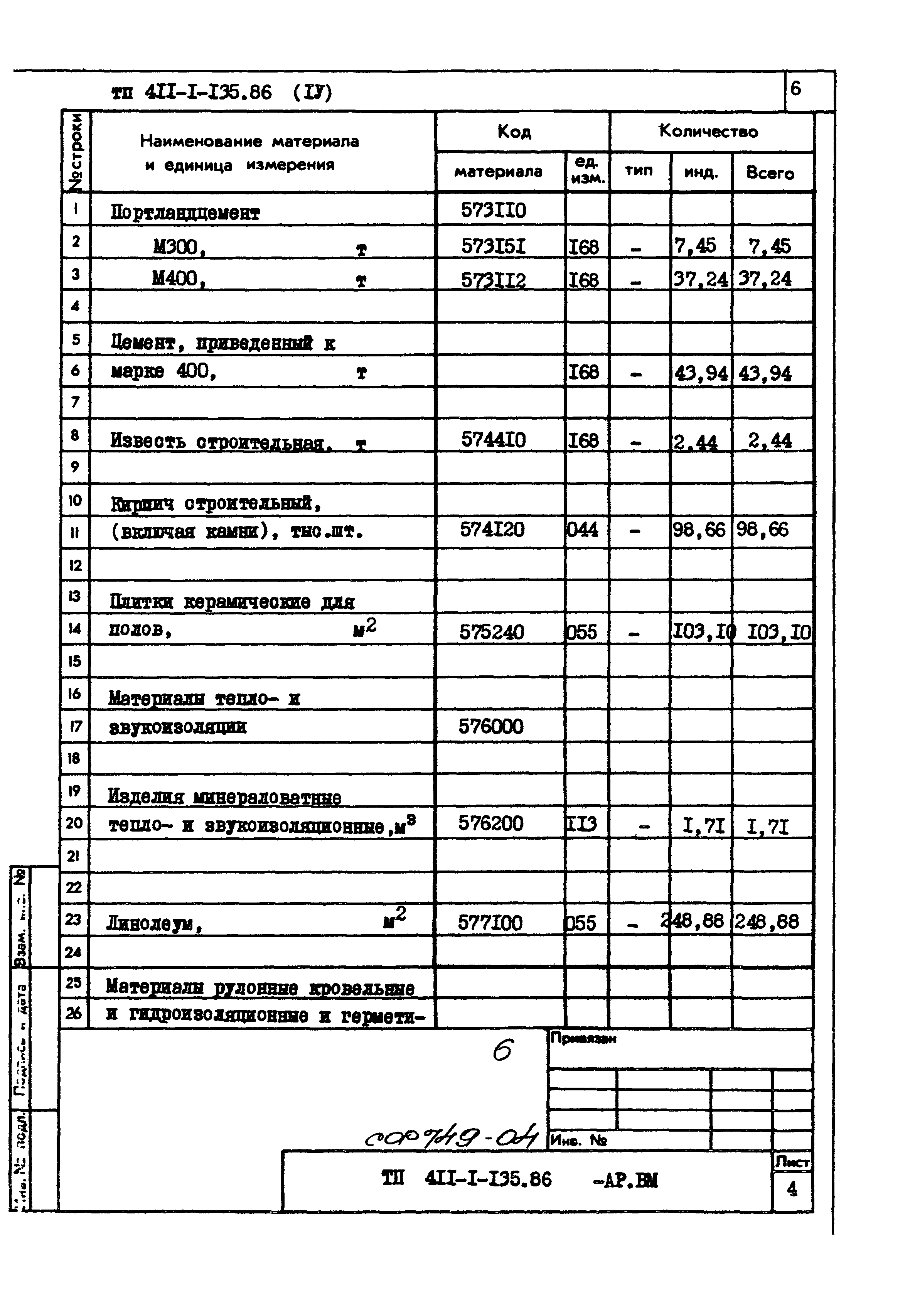 Типовой проект 411-1-135.86