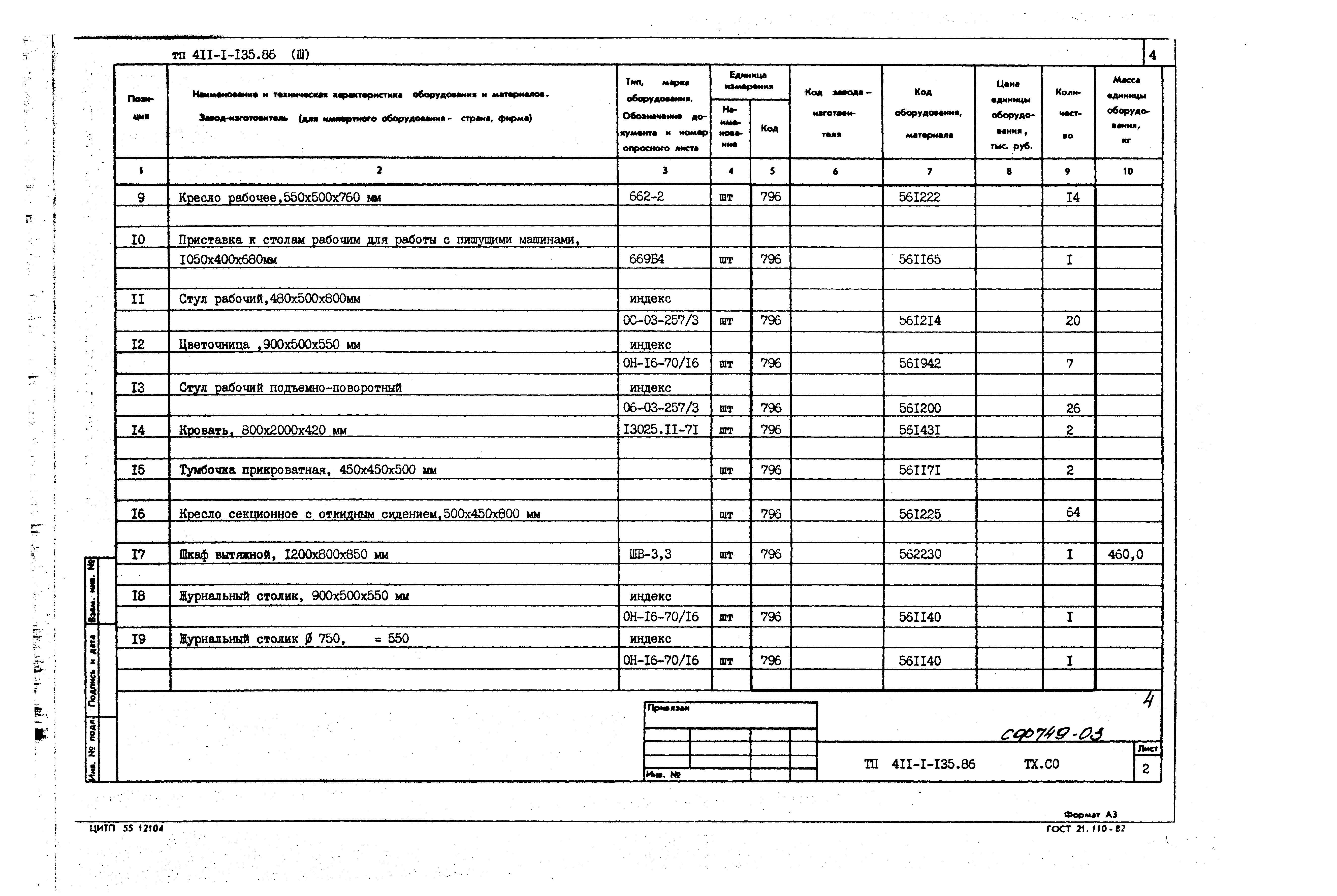 Типовой проект 411-1-135.86