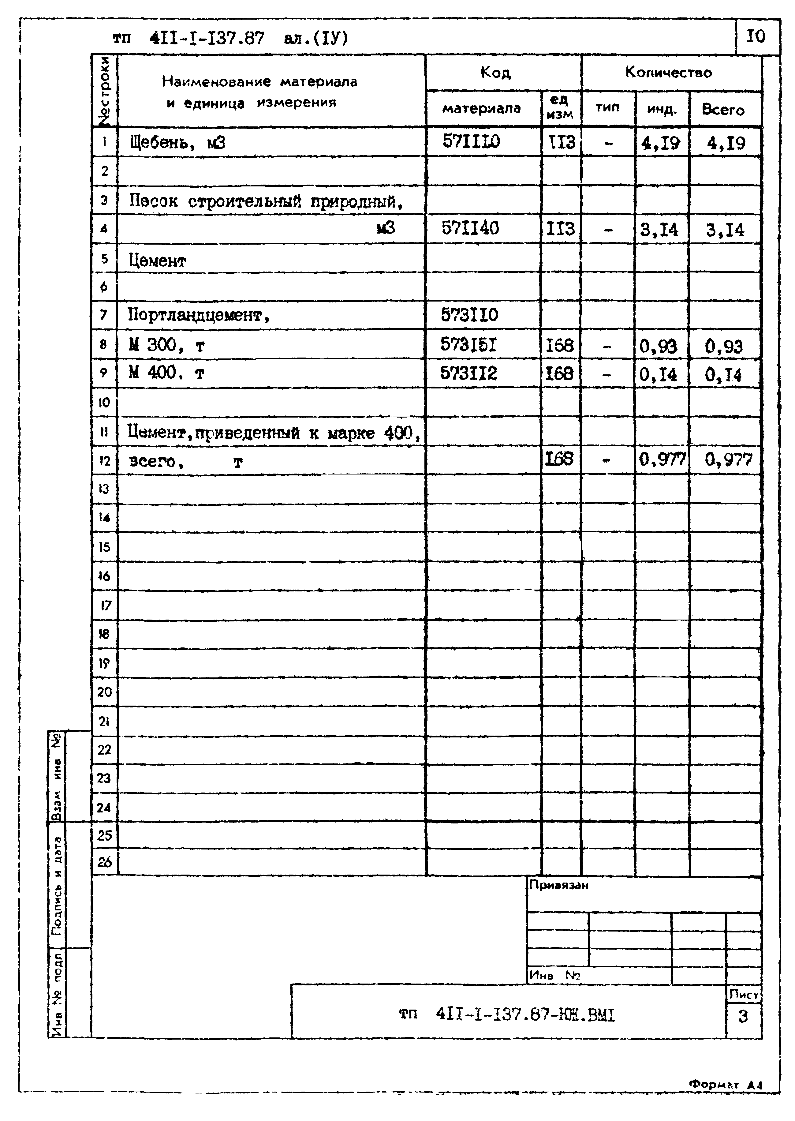 Типовой проект 411-1-137.87