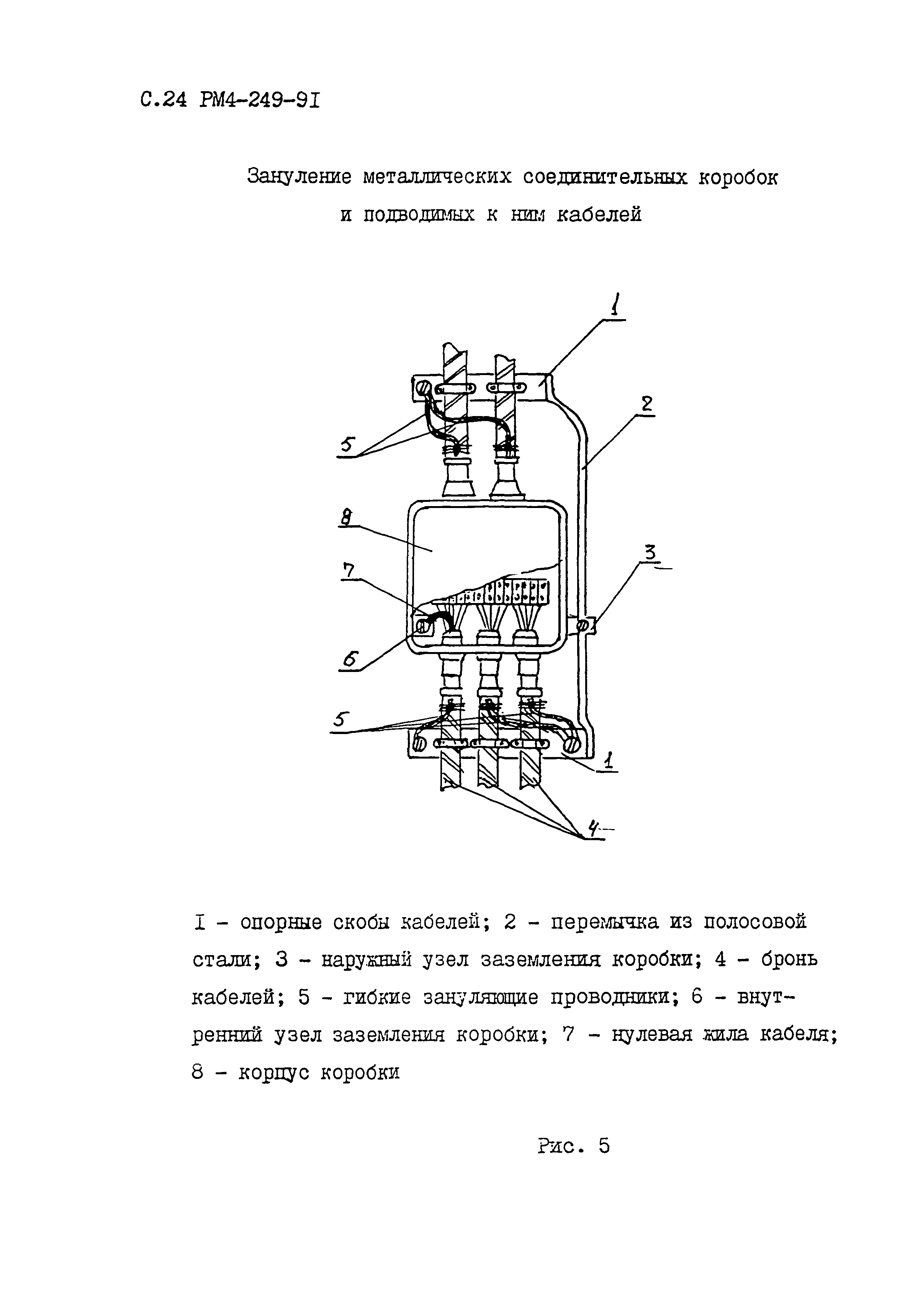 РМ 4-249-91