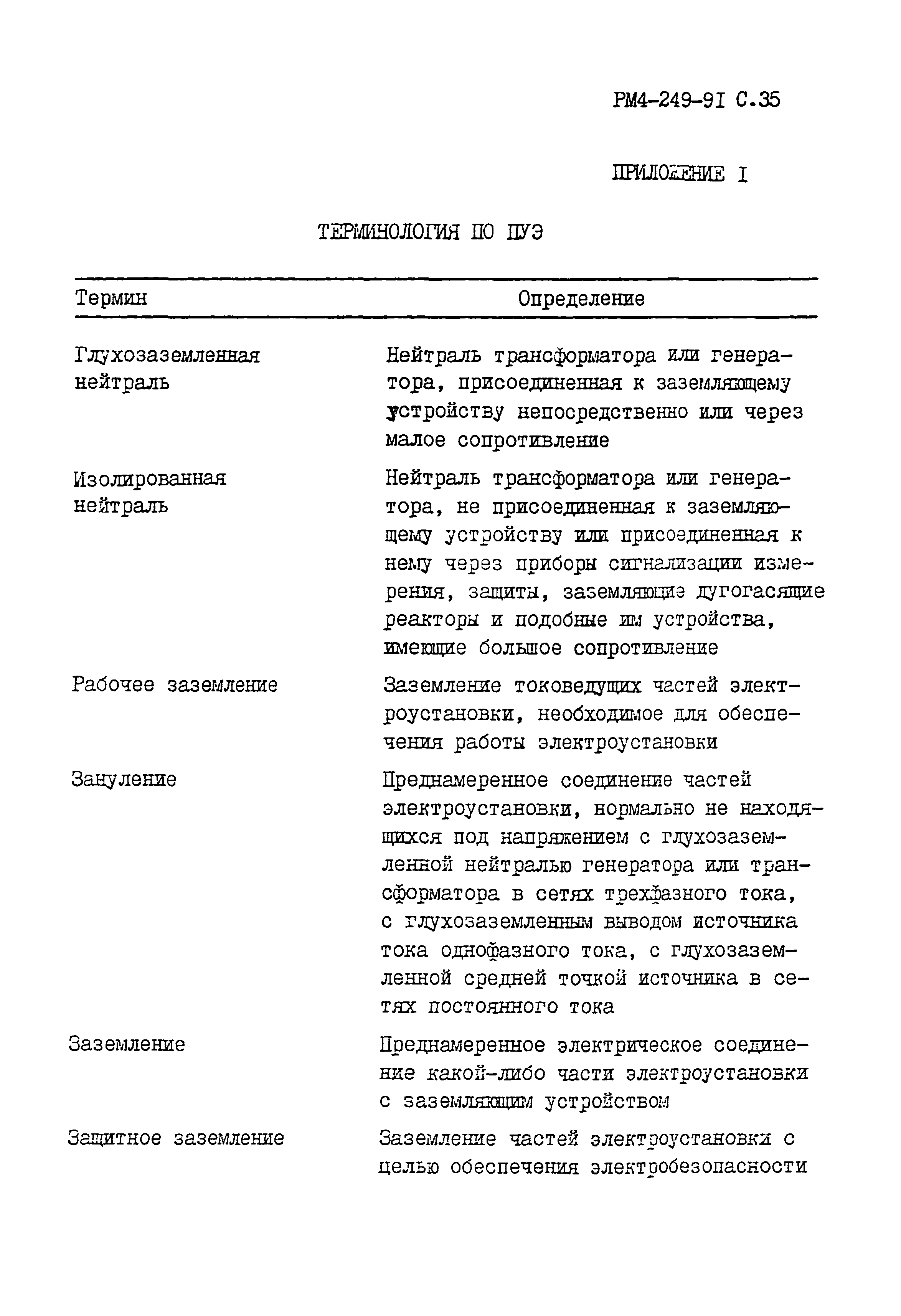 РМ 4-249-91