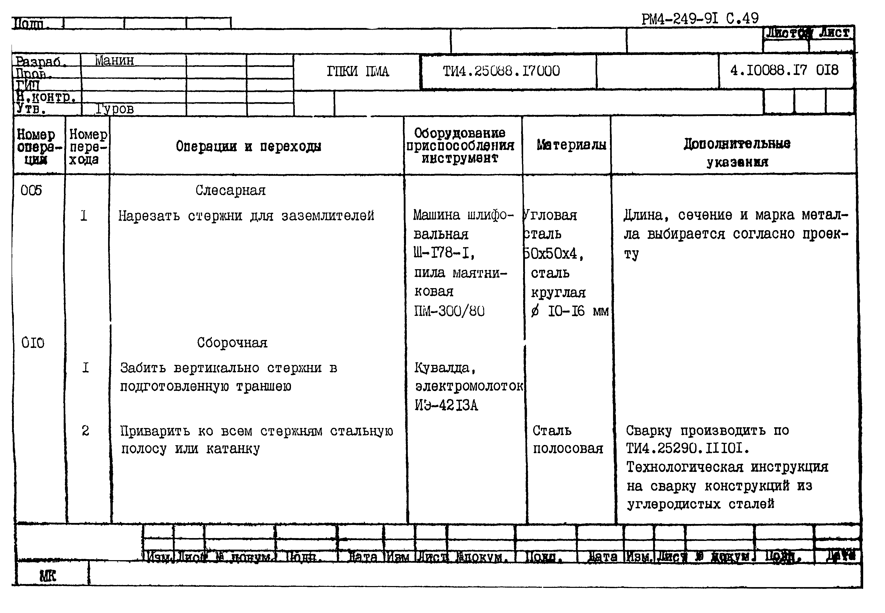 РМ 4-249-91