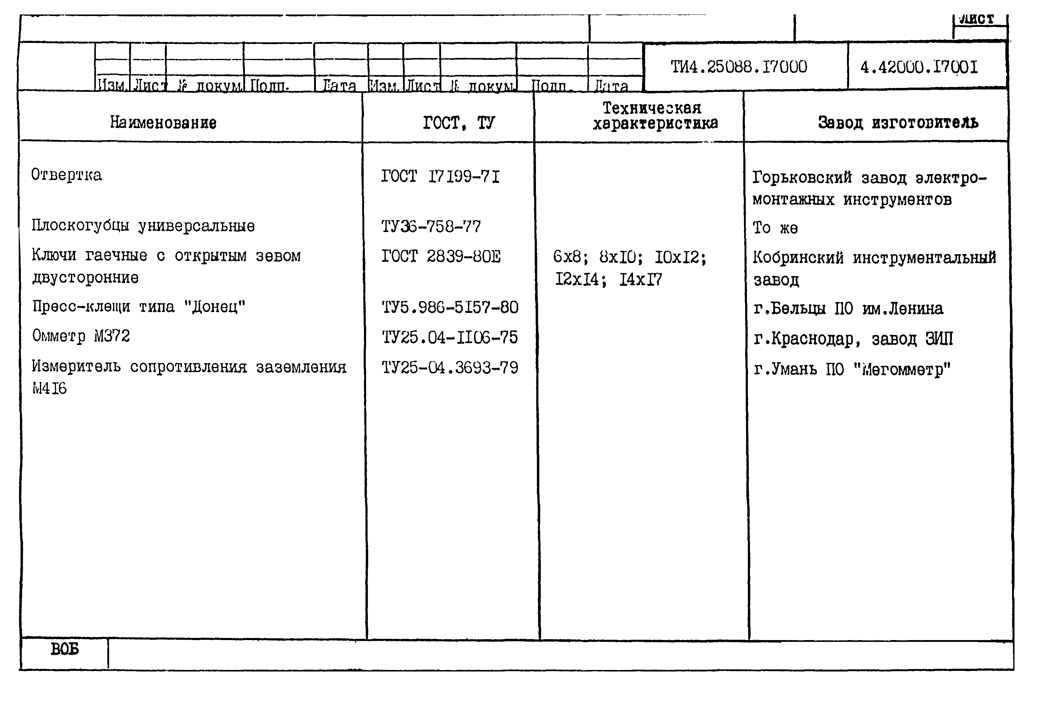 РМ 4-249-91