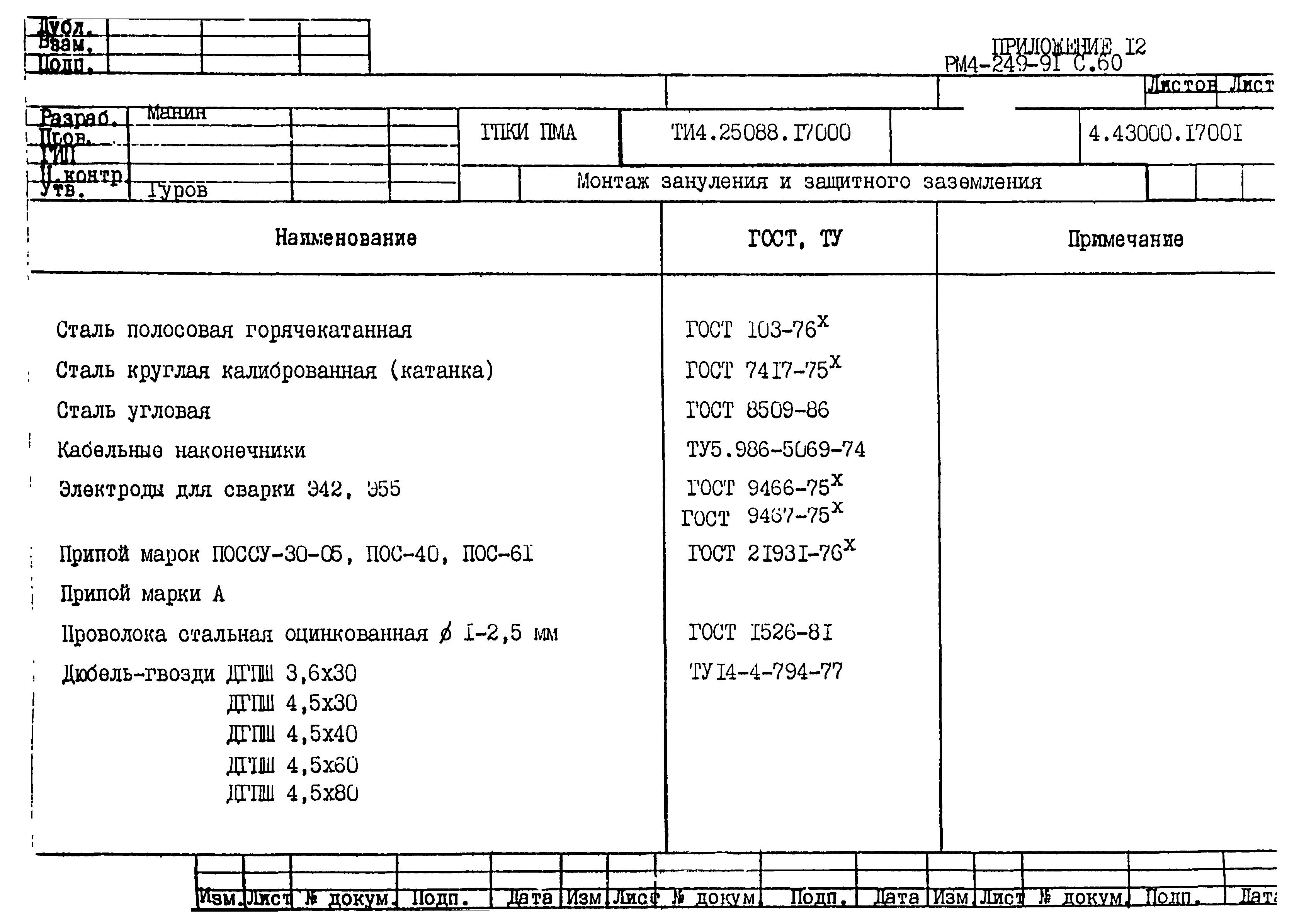 РМ 4-249-91