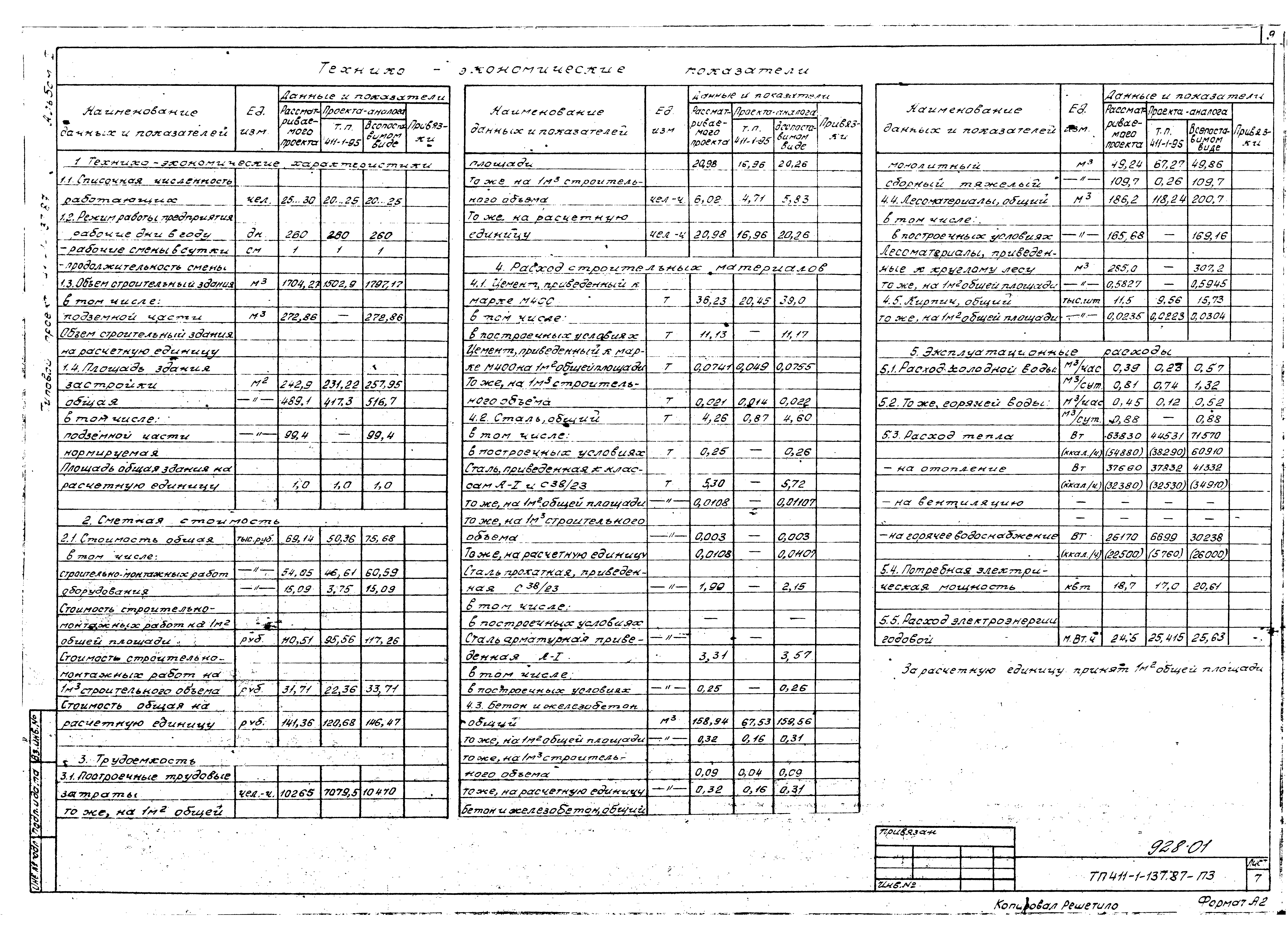 Типовой проект 411-1-137.87