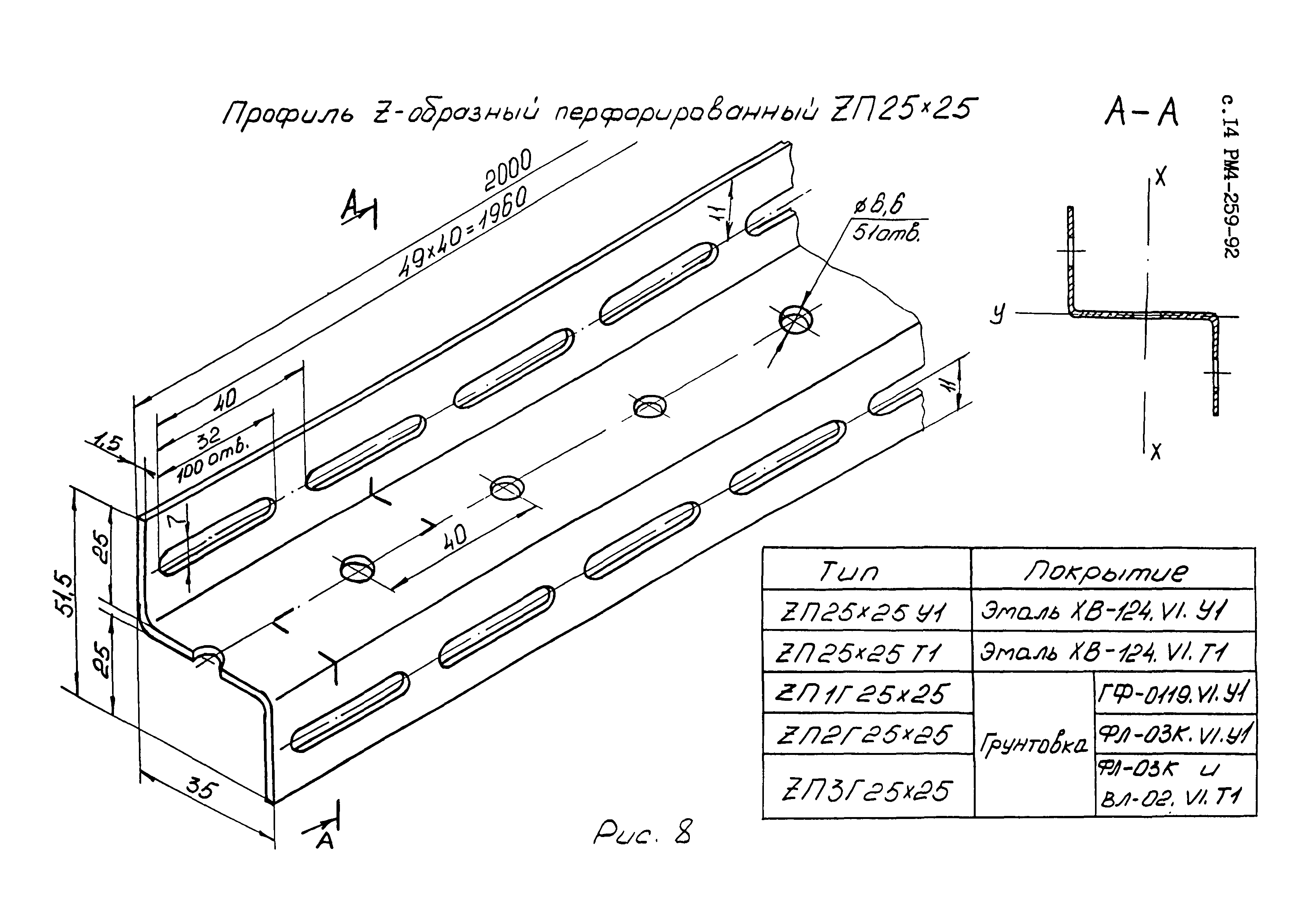 РМ 4-259-92