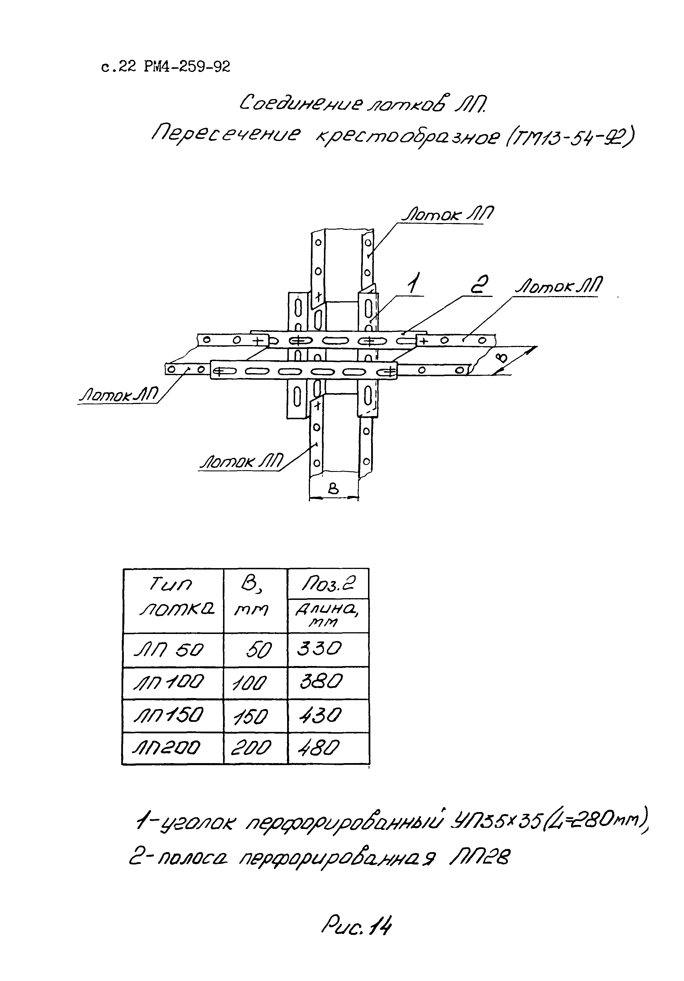 РМ 4-259-92