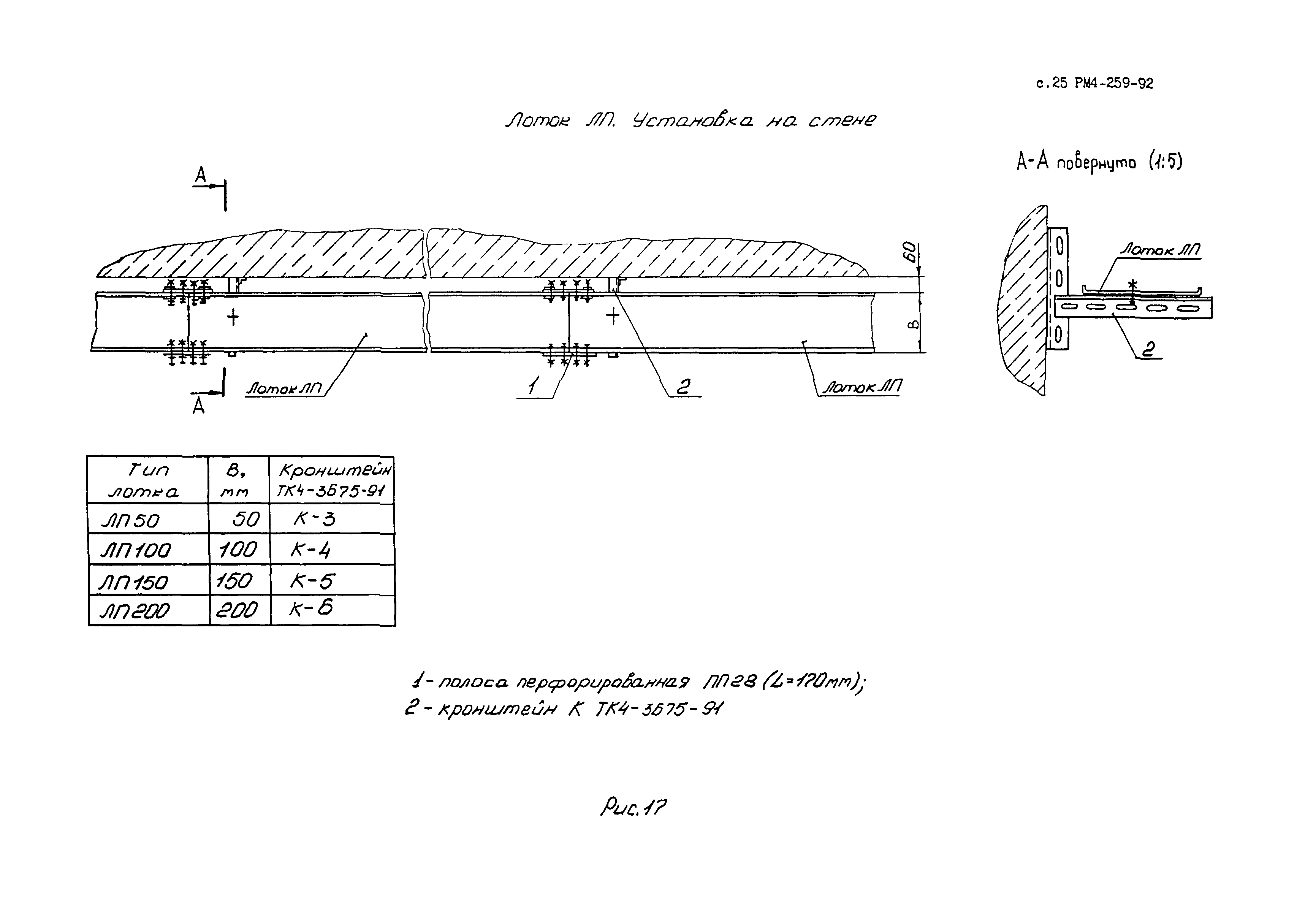 РМ 4-259-92