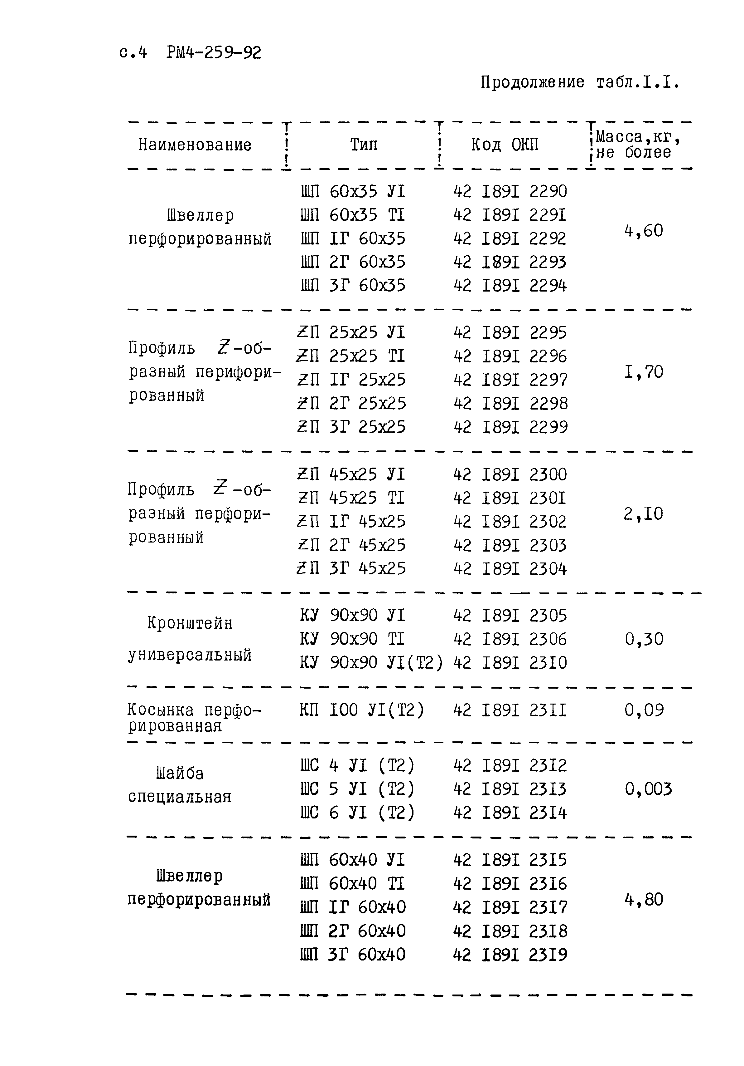 РМ 4-259-92