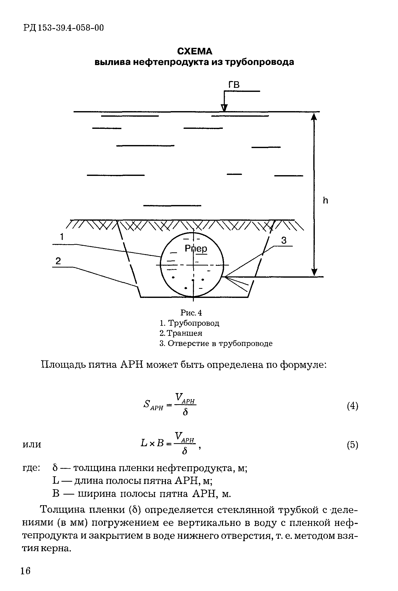 РД 153-39.4-058-00