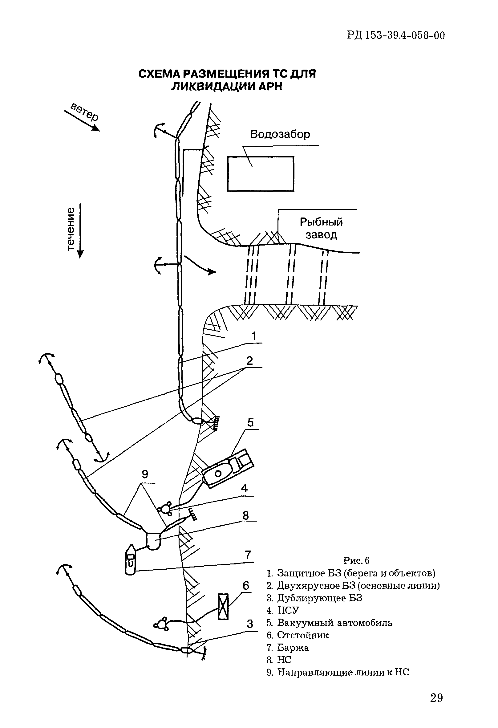 РД 153-39.4-058-00