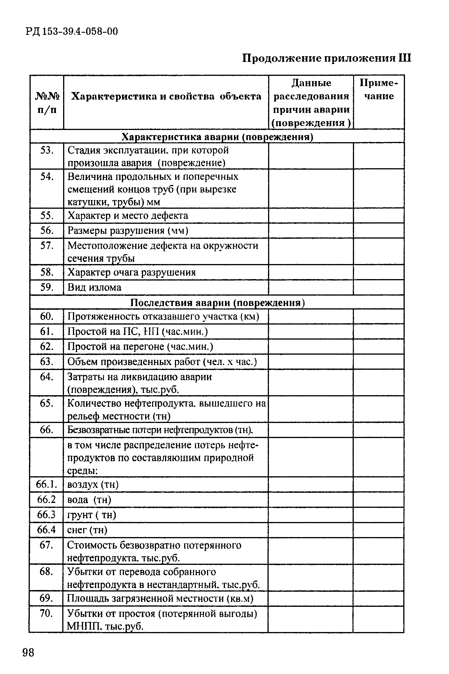 РД 153-39.4-058-00