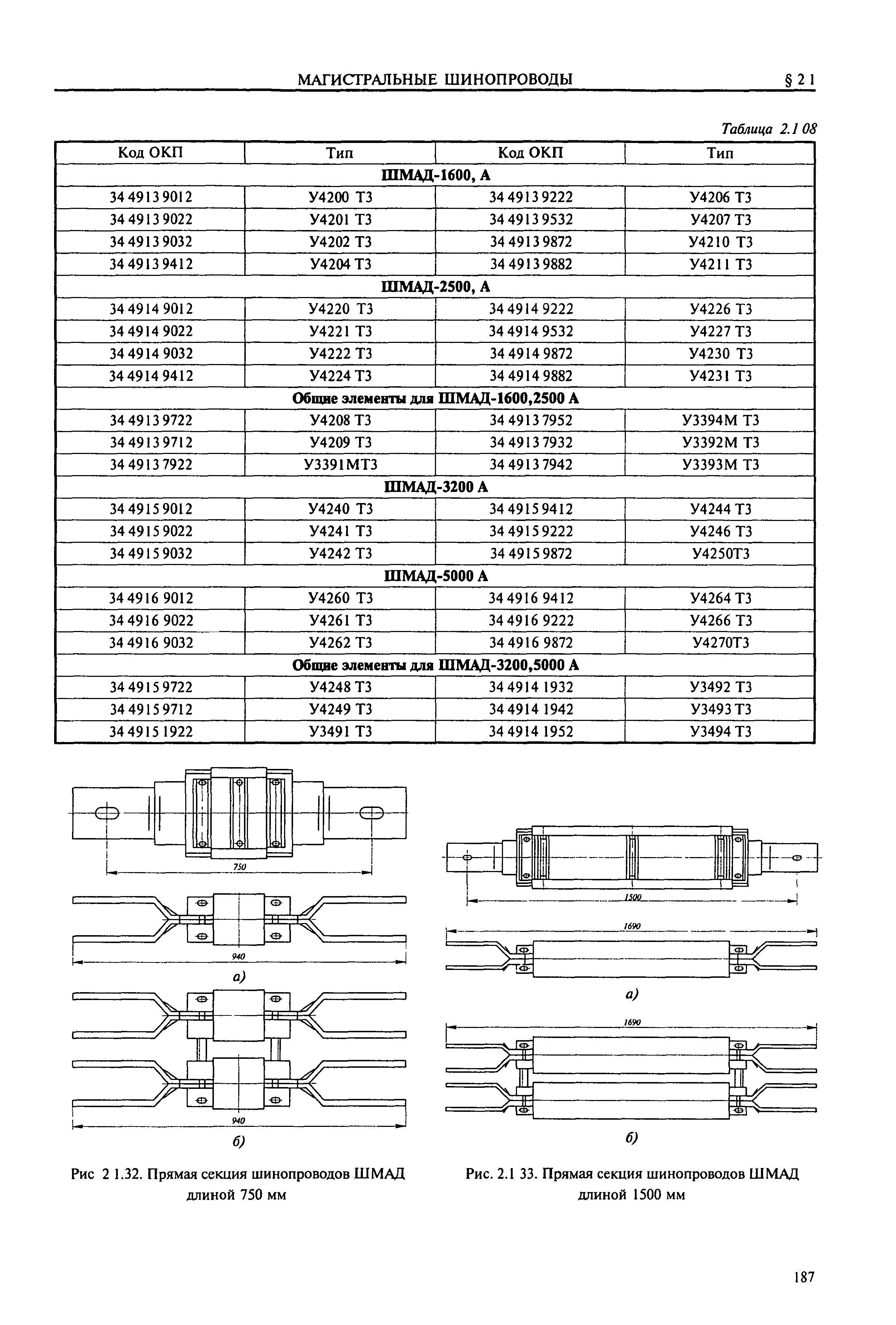 Справочник 