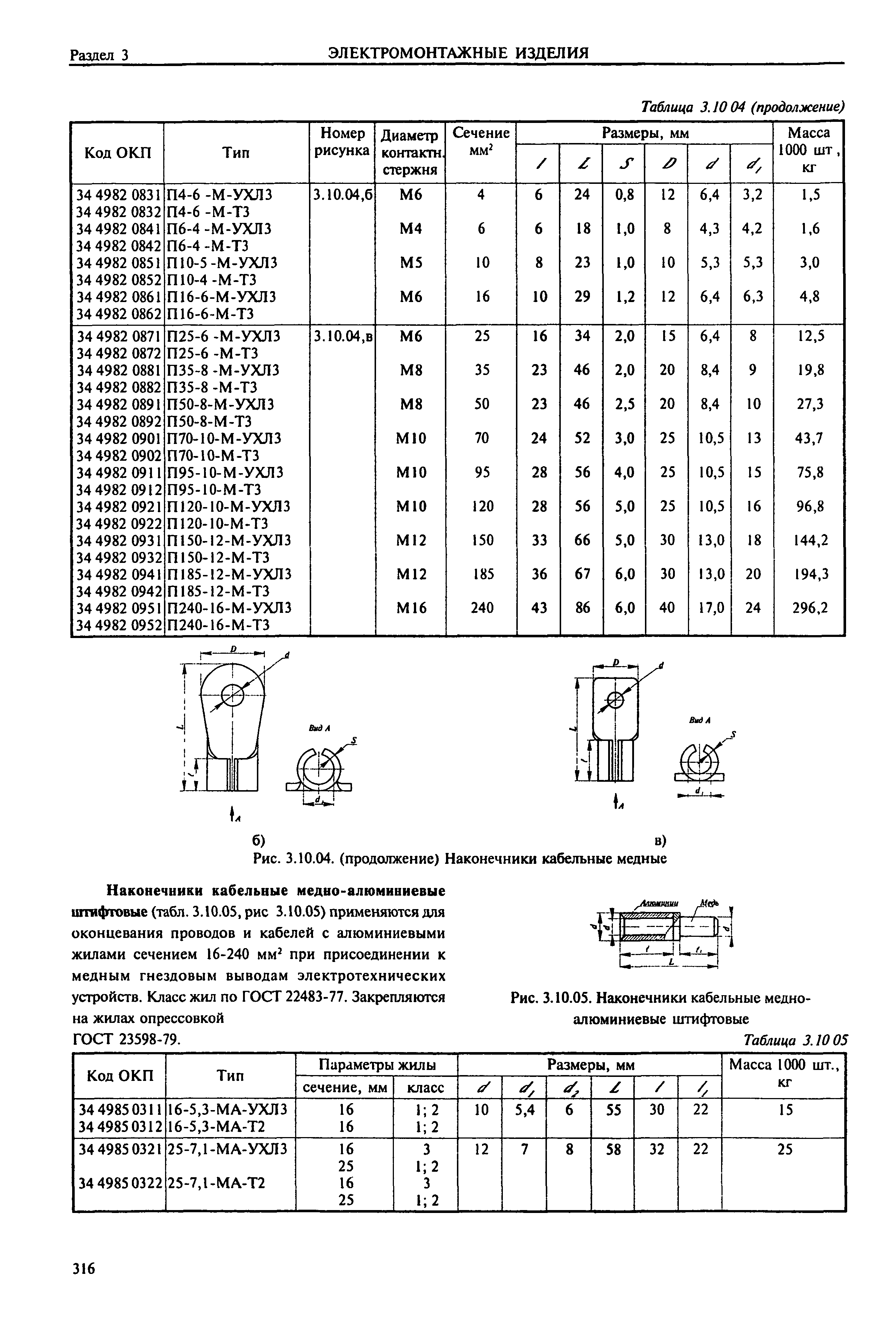 Справочник 