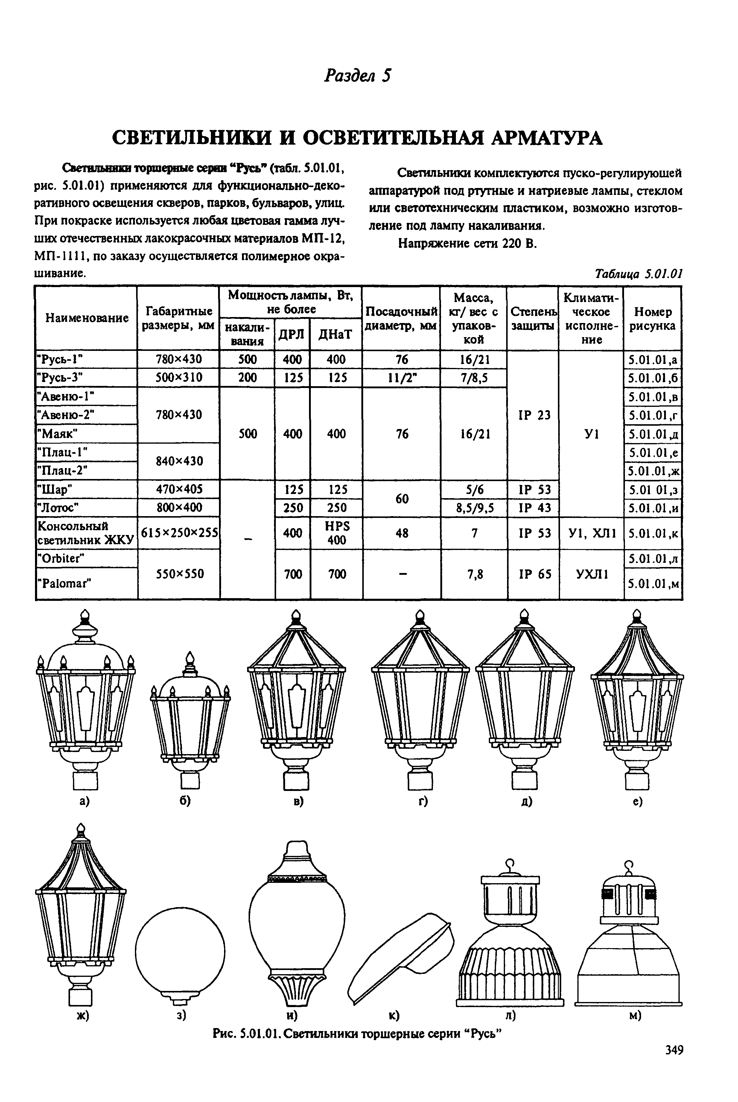 Справочник 