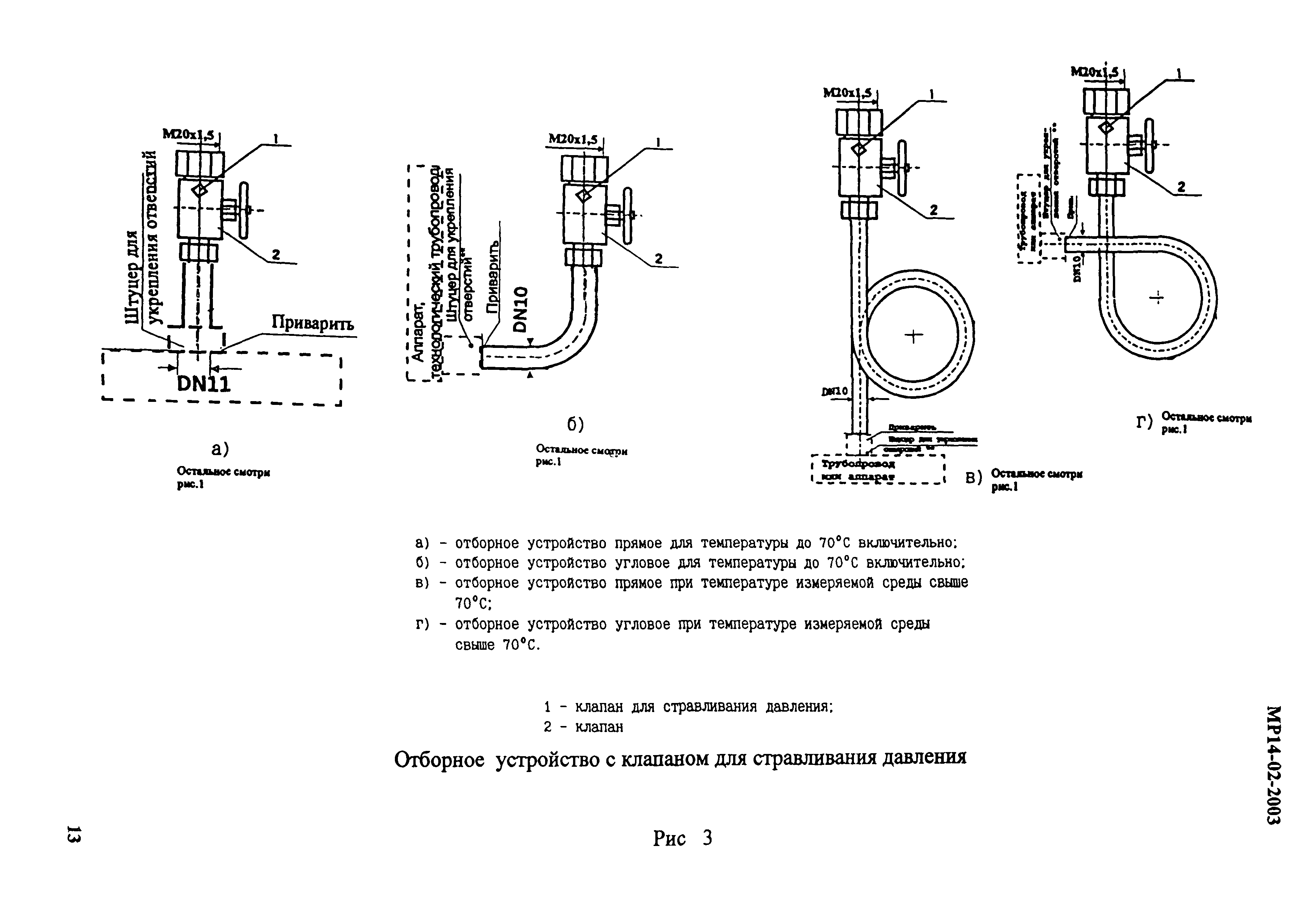 МР 14-02-2003