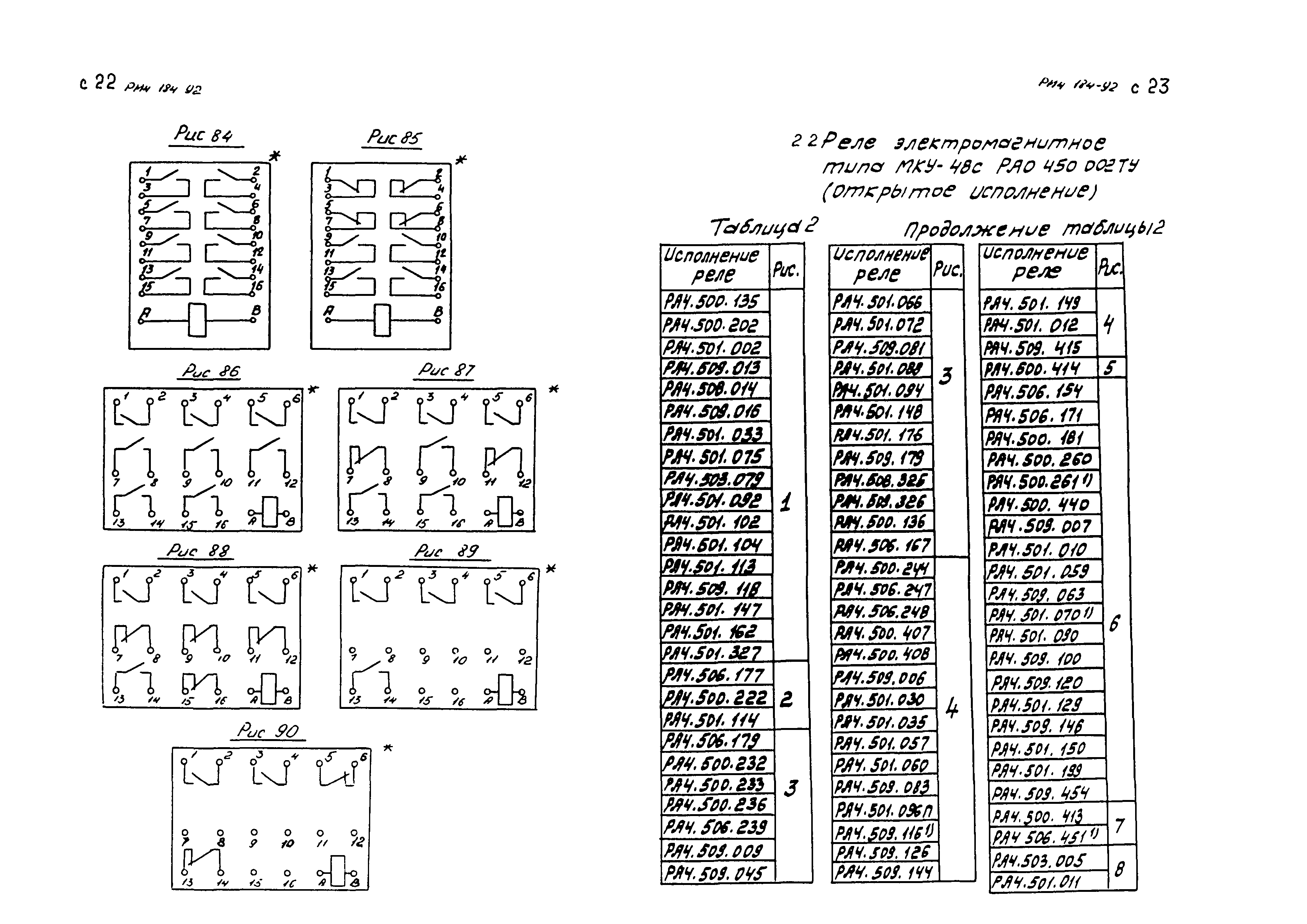 РМ 4-184-92