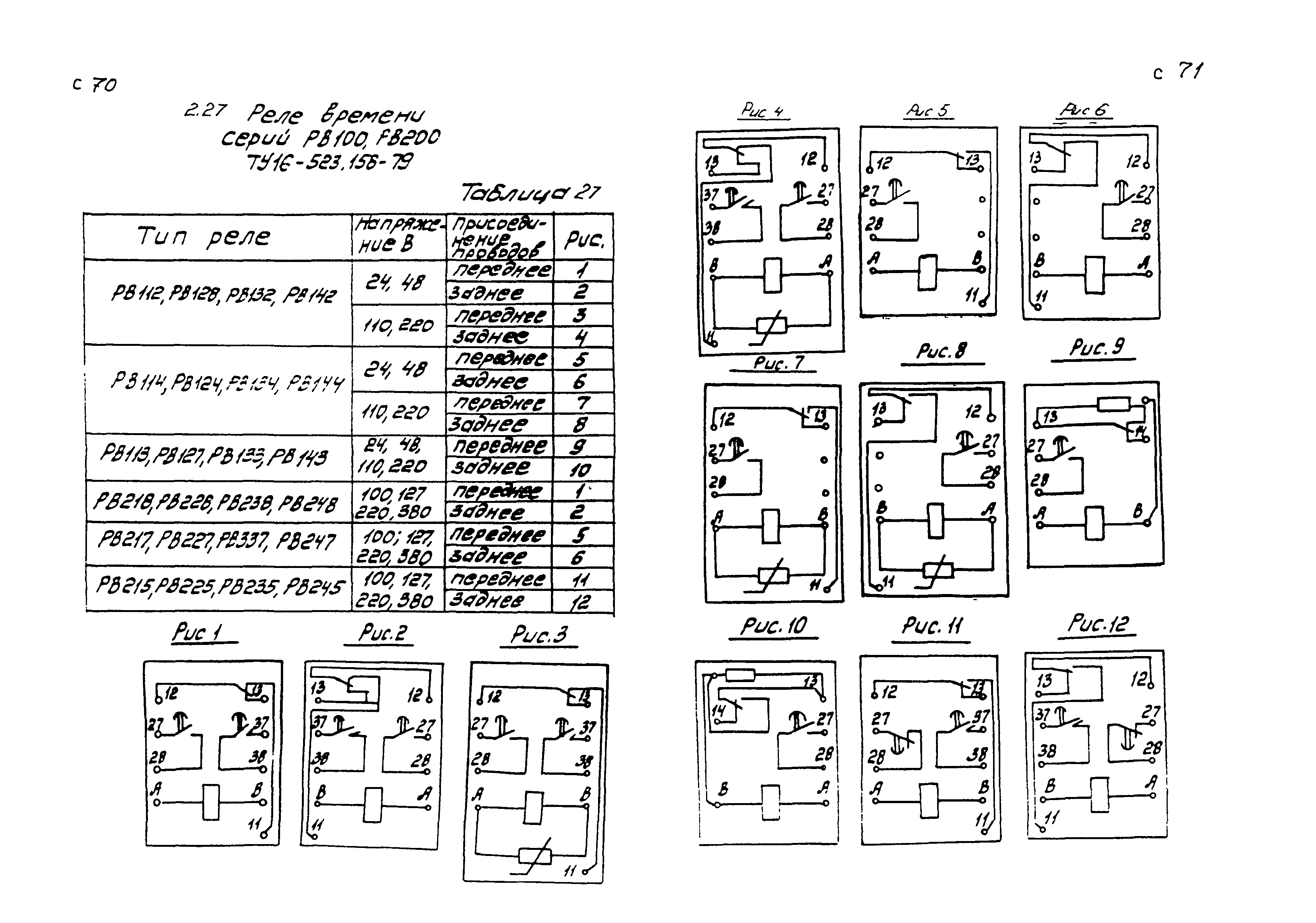 РМ 4-184-92