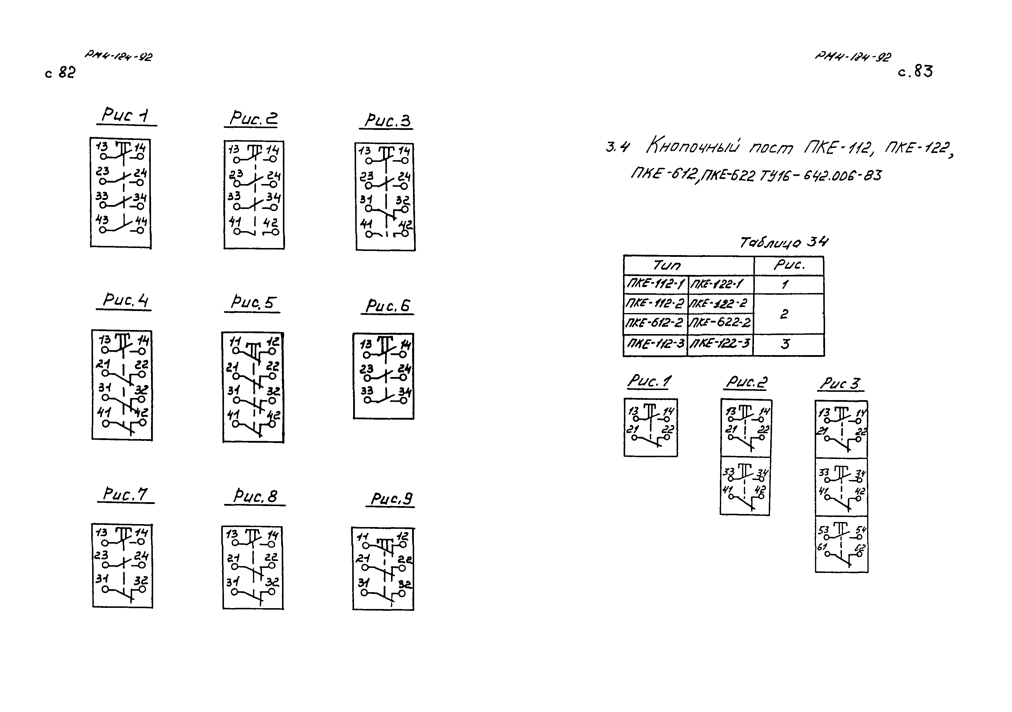 РМ 4-184-92