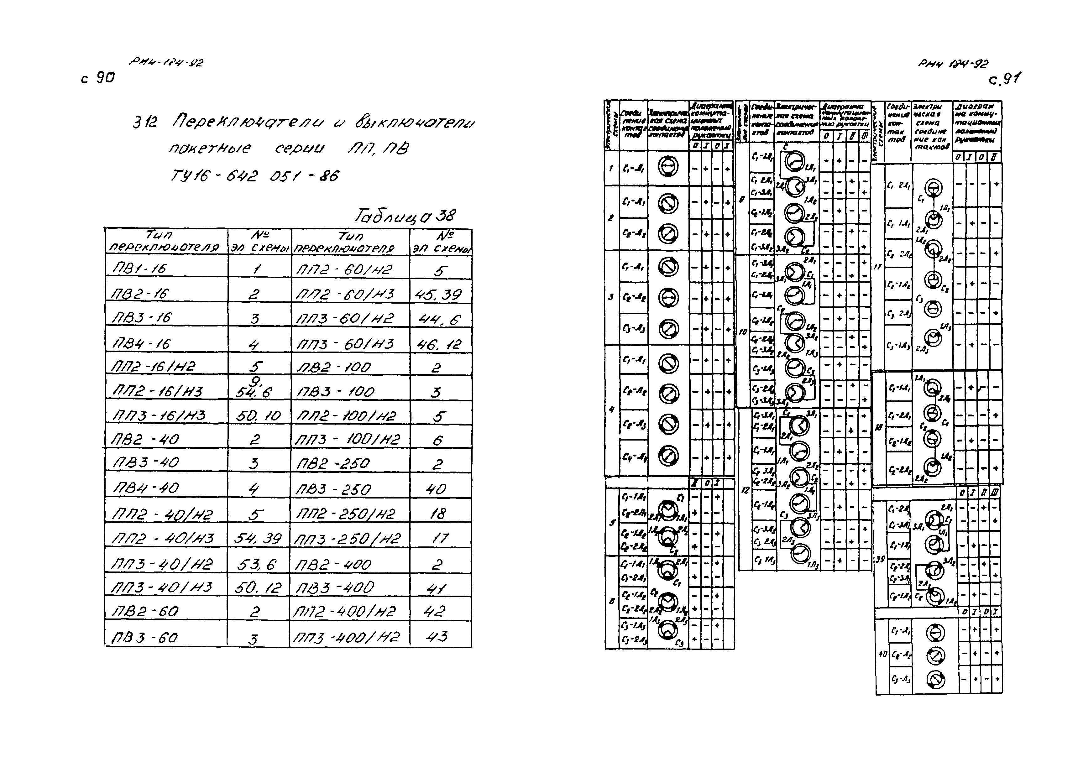 РМ 4-184-92