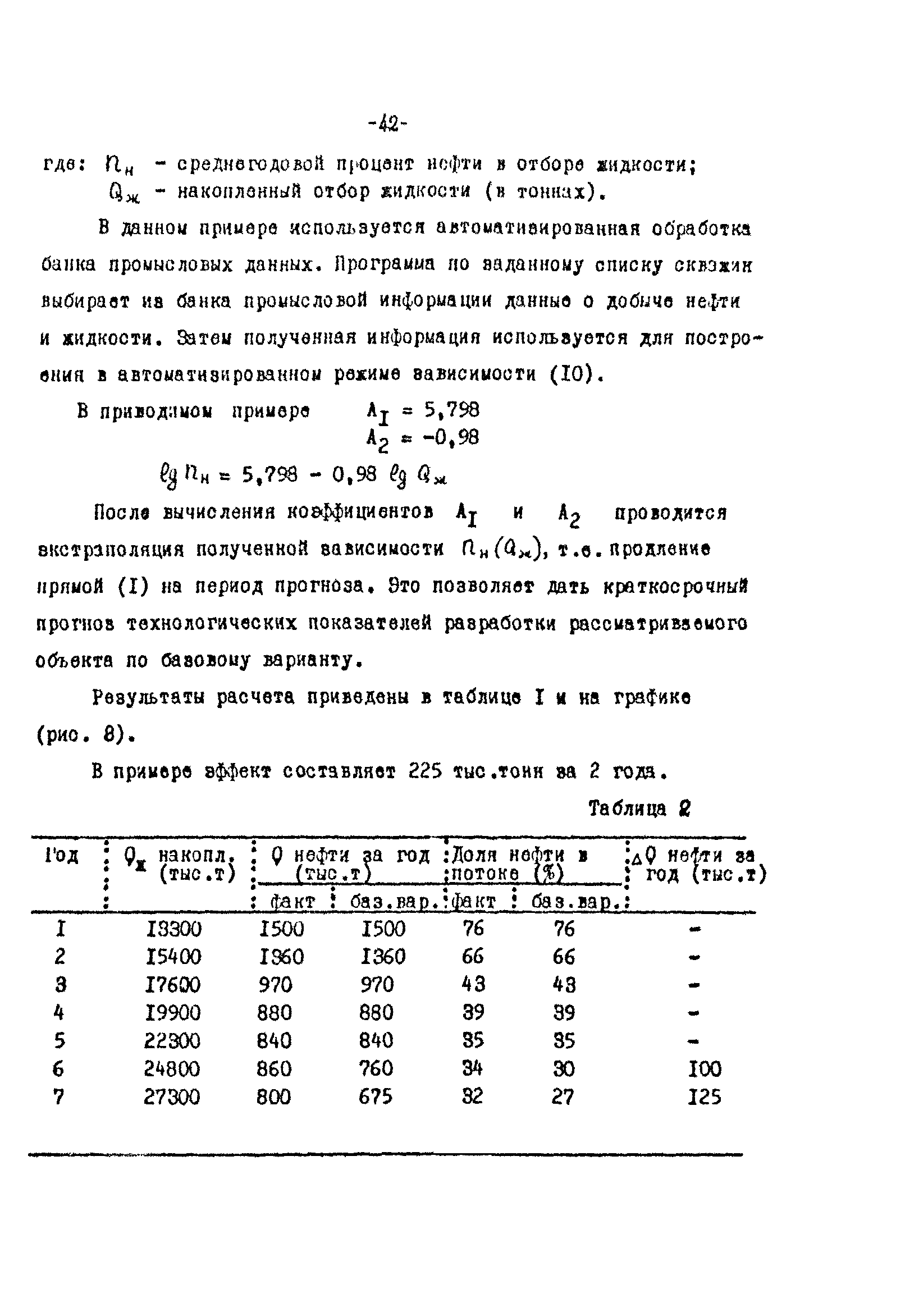 РД 39-0147035-209-87