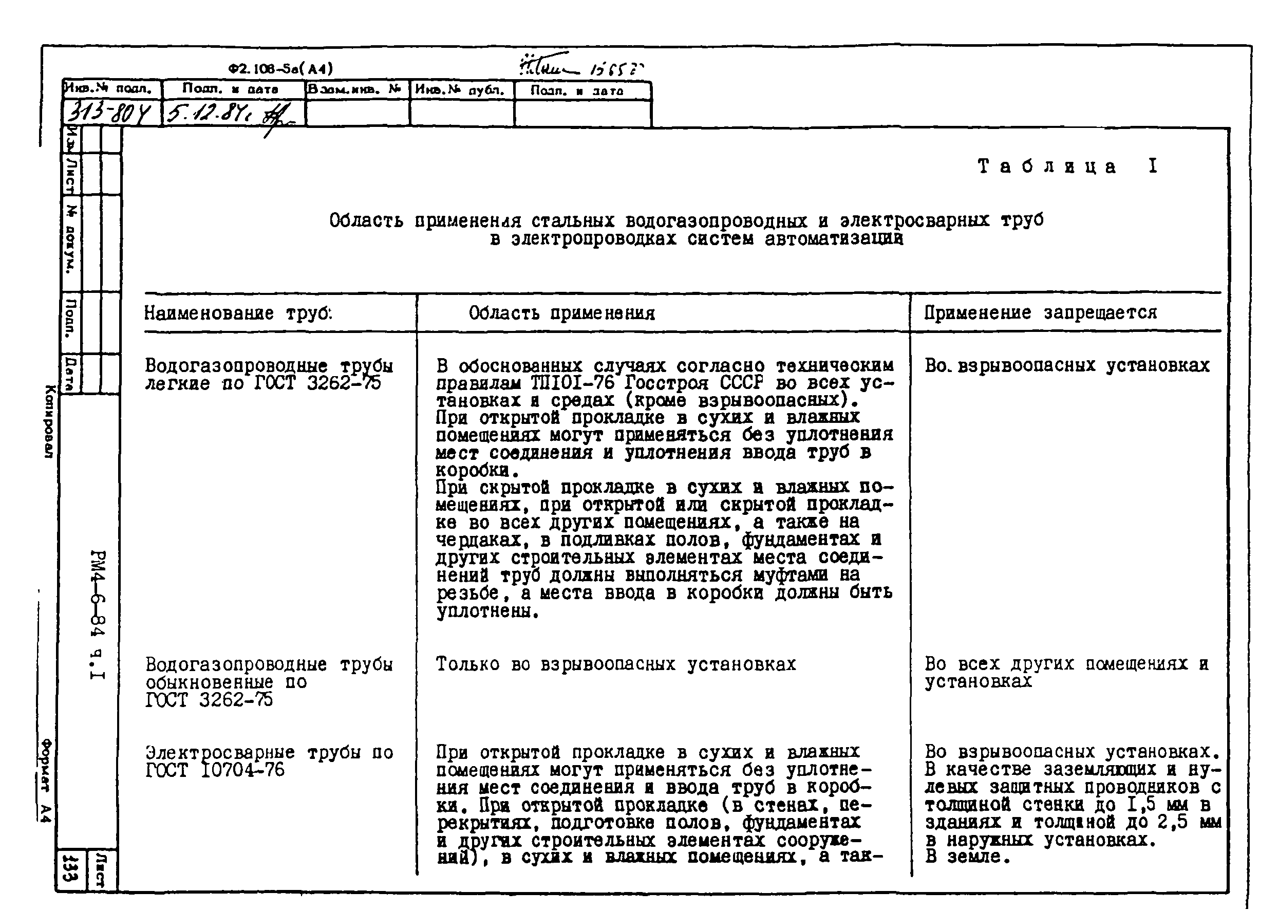 РМ 4-6-84