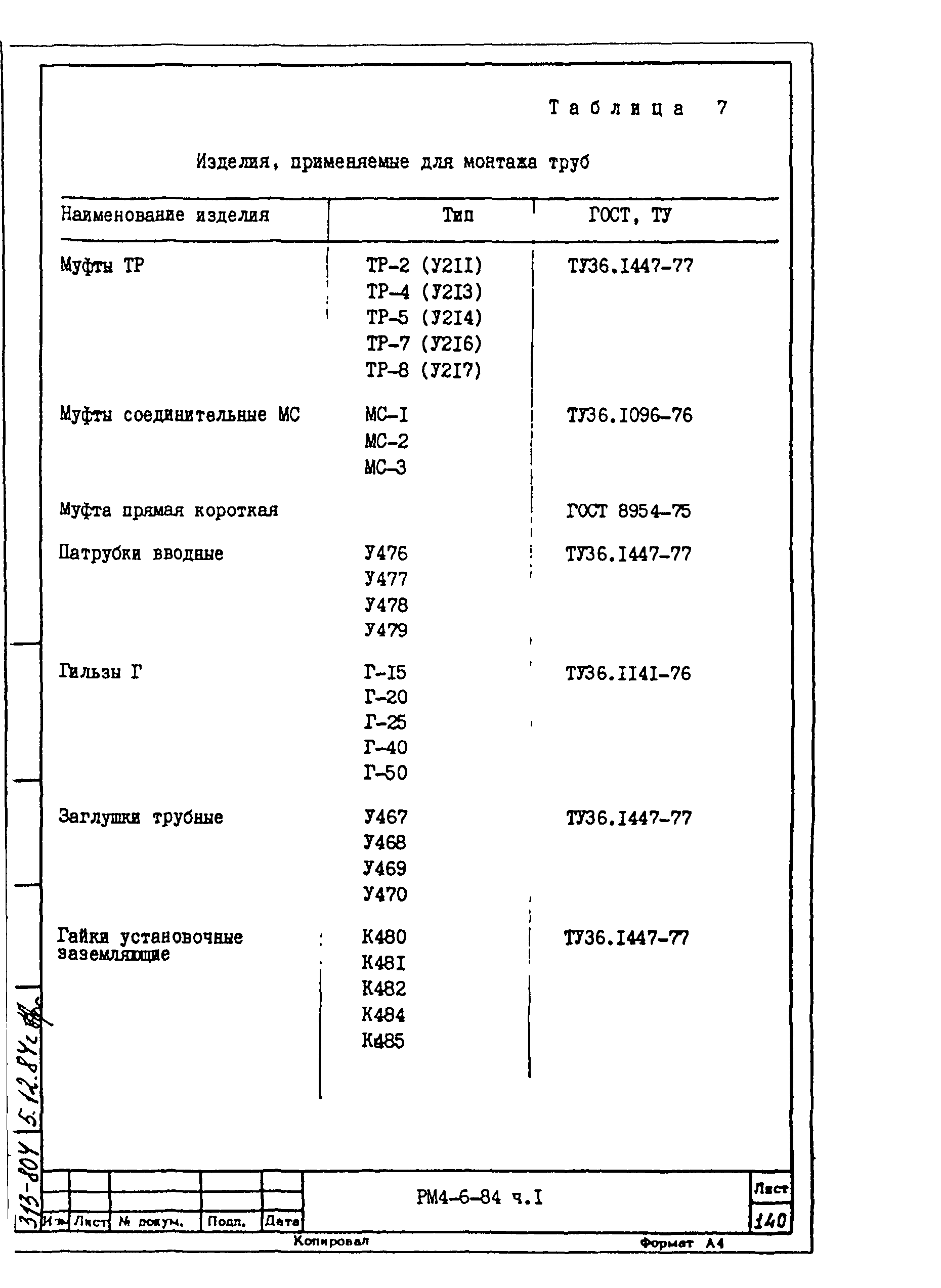 РМ 4-6-84