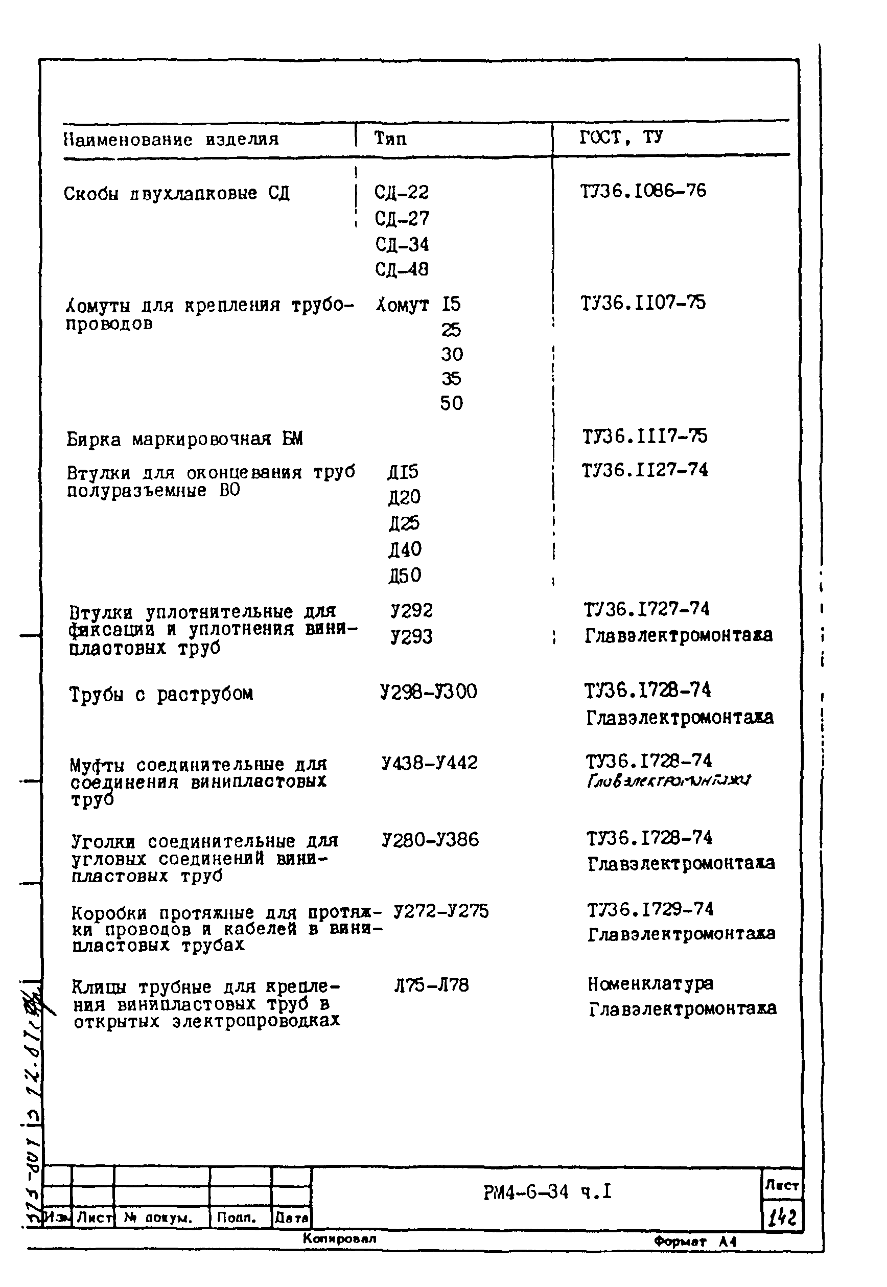 РМ 4-6-84