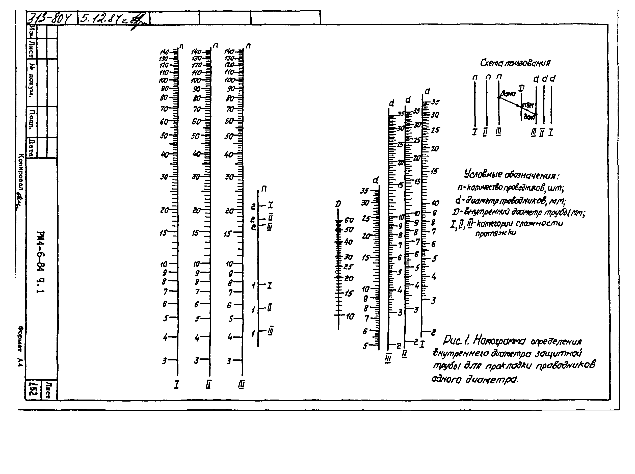 РМ 4-6-84