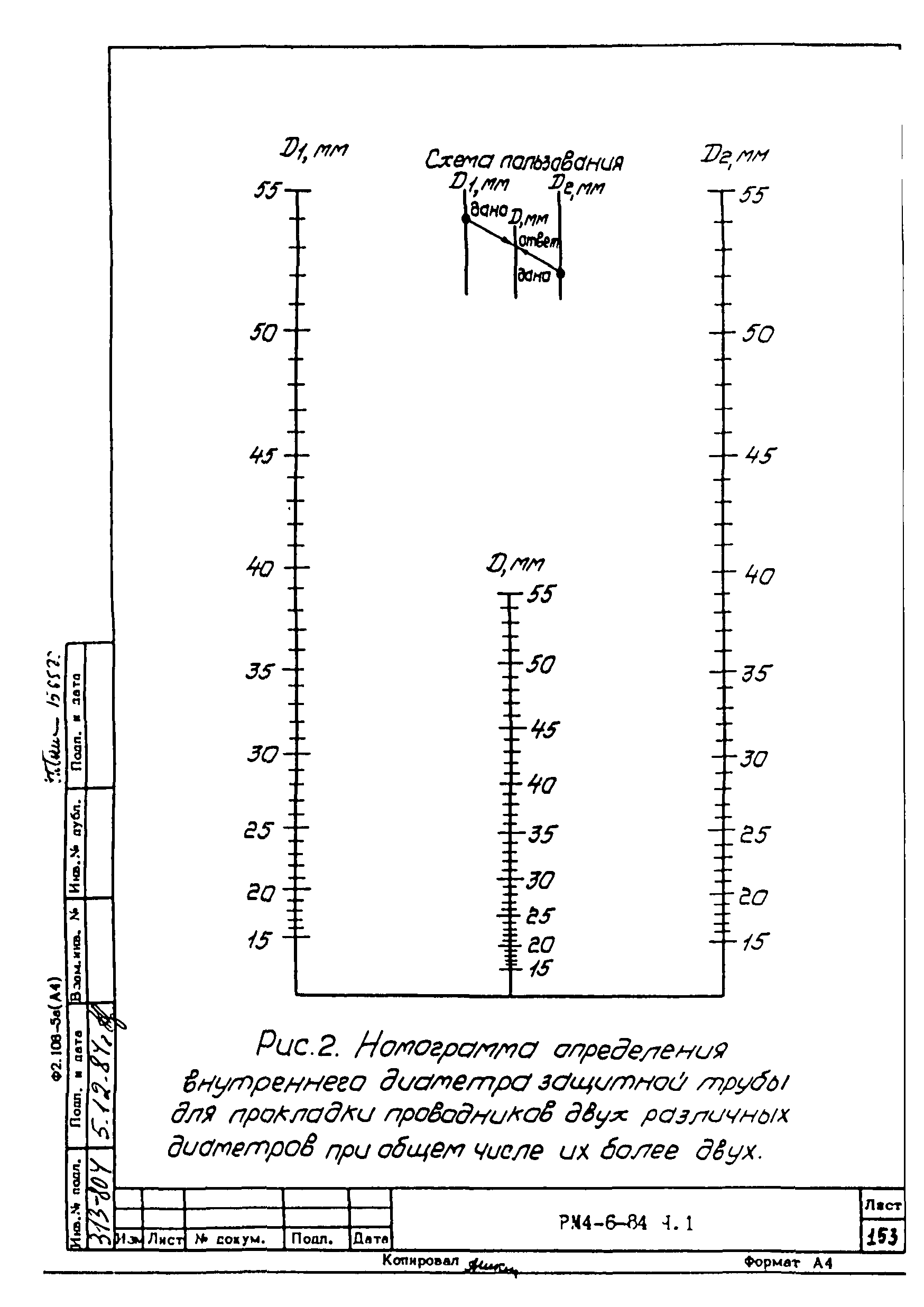 РМ 4-6-84