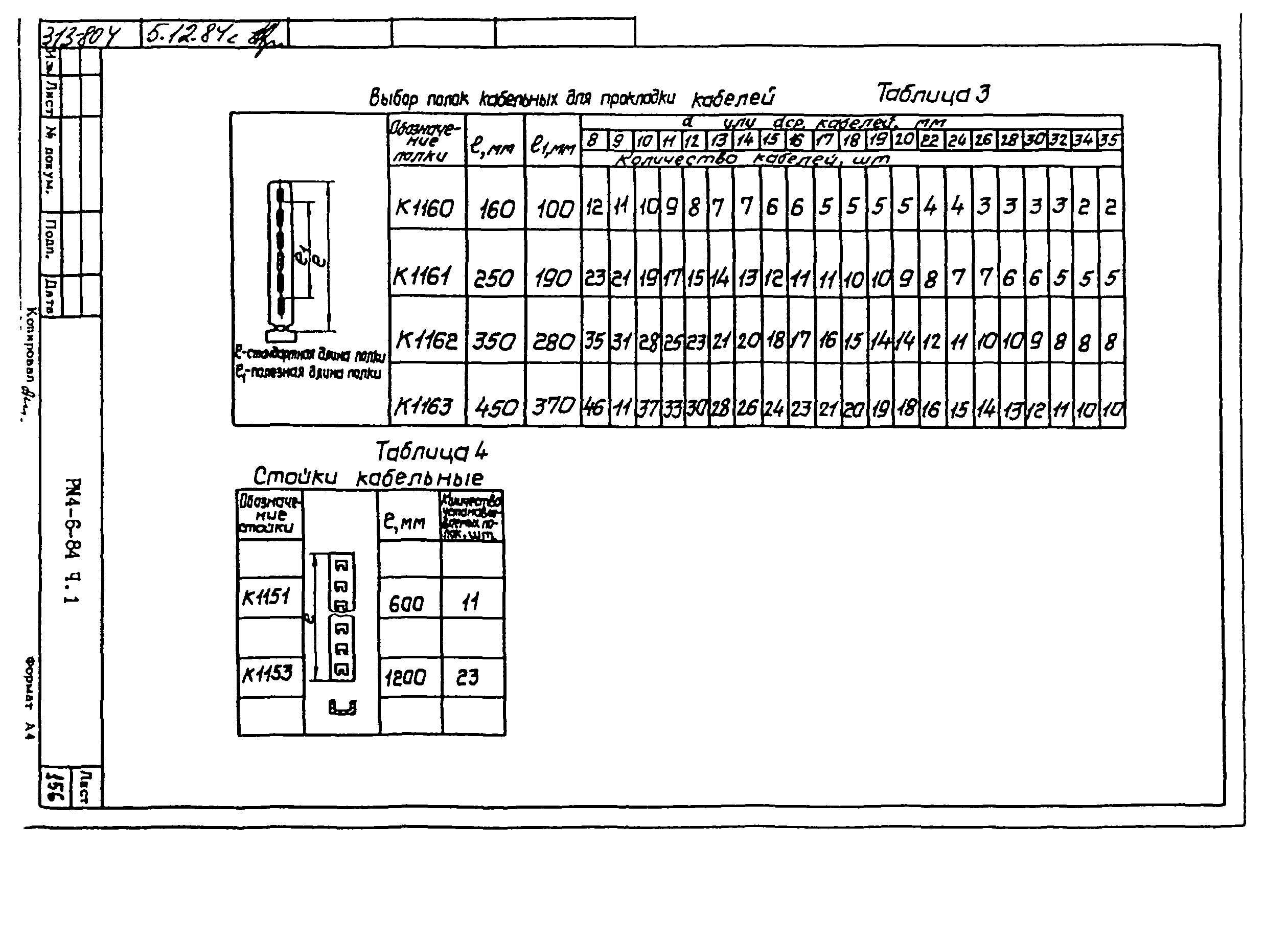 РМ 4-6-84