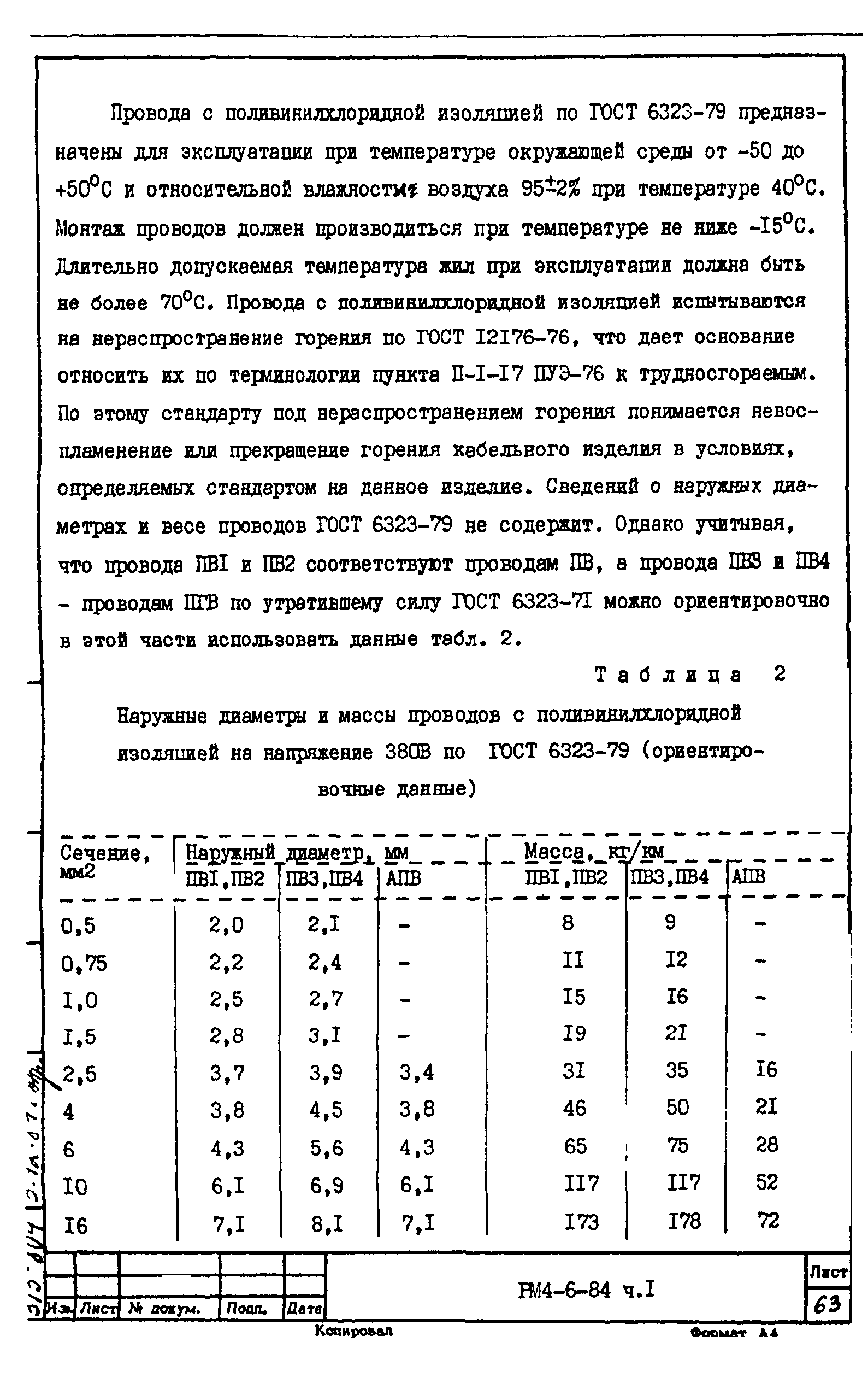 РМ 4-6-84